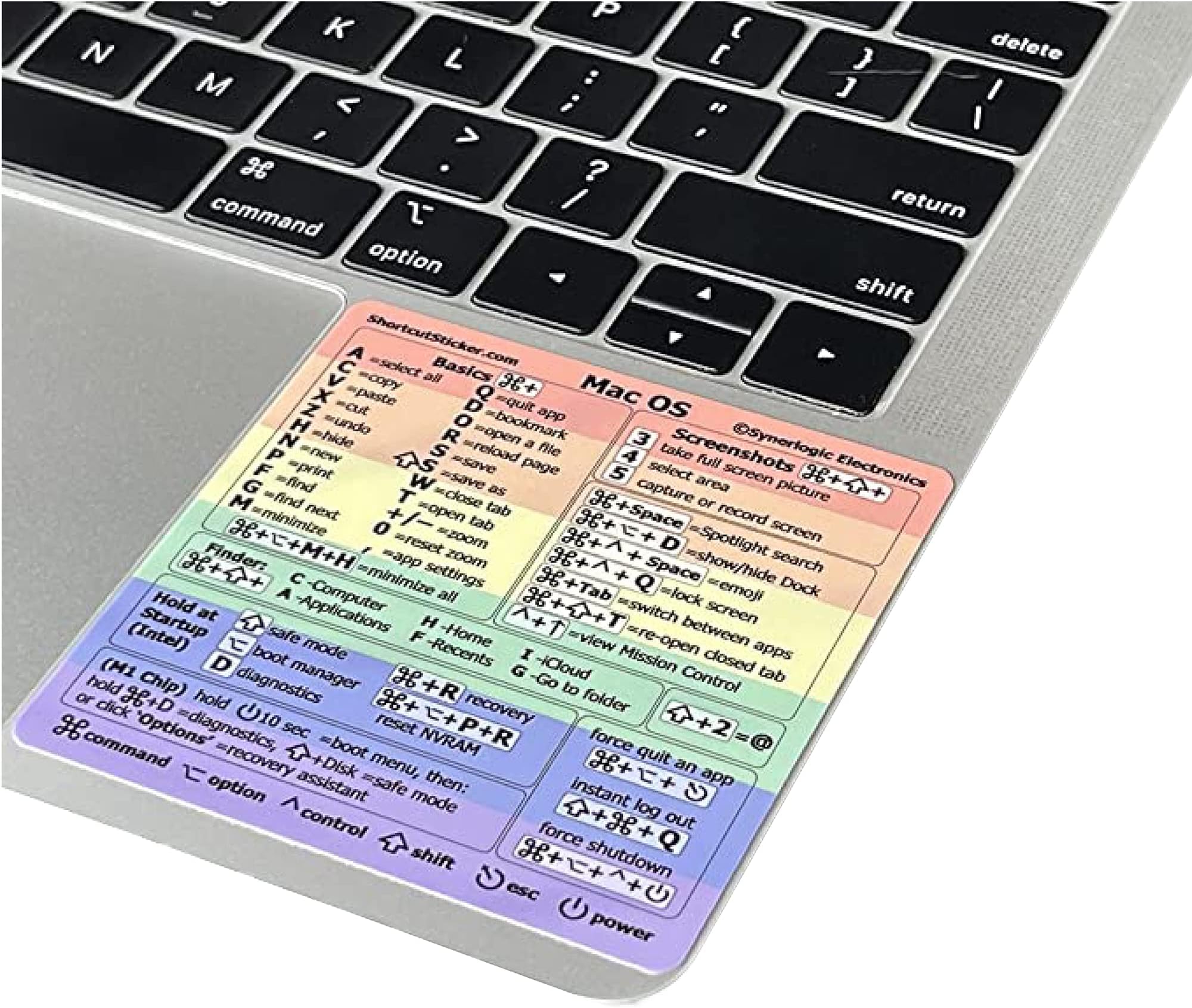 Synerlogic (100pcs) Mac OS Shortcuts Sticker for Air/Pro | Keyboard Stickers for macOS | Laminated Vinyl MacBook Cheatsheet | MacBook Shortcuts 2026 (Rainbow/100pk)