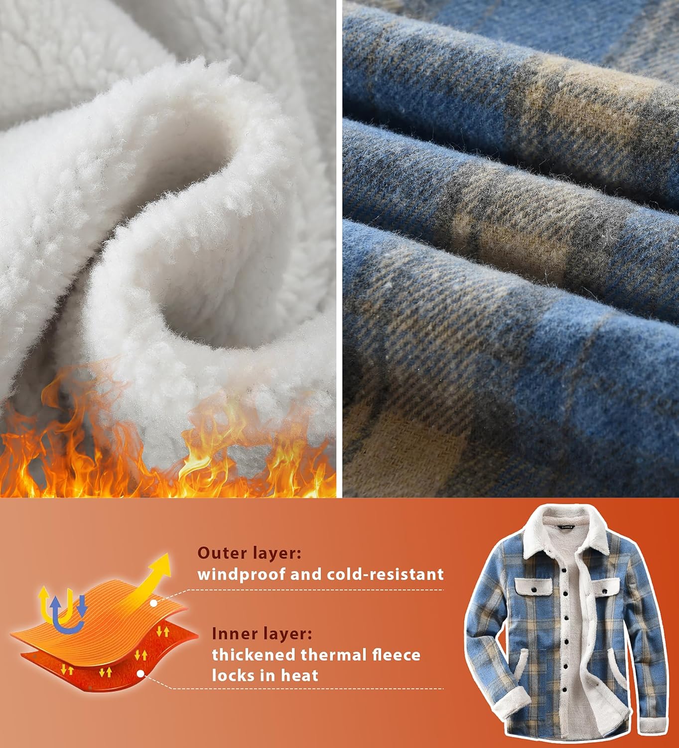 Women's Sherpa Lined Jackets Sherpa Turn-Down Collar Warm Winter Fleece Flannel Jacket for Women Trendy - Image 7