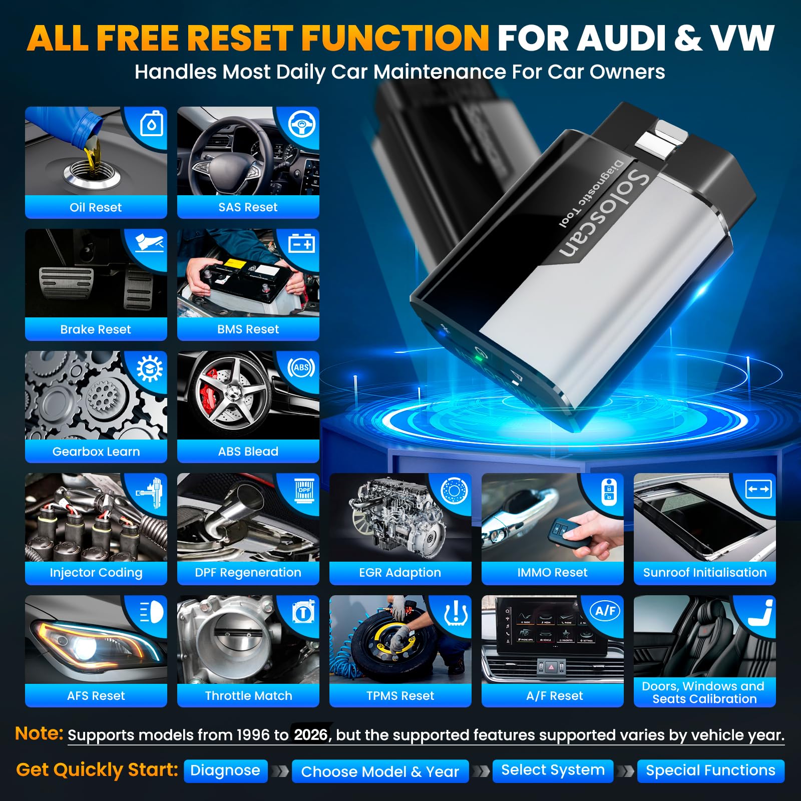 KINGBOLEN Soloscan OBD2 Diagnosis para Volkswagen/Audi/Skoda/Seat/Bentley/Bugatti/Lamborghini, Bluetooth Diagnosis Coche,Diagnóstico de Todos los Sistemas, 50+ Servicios, Actualizaciones gratuitas