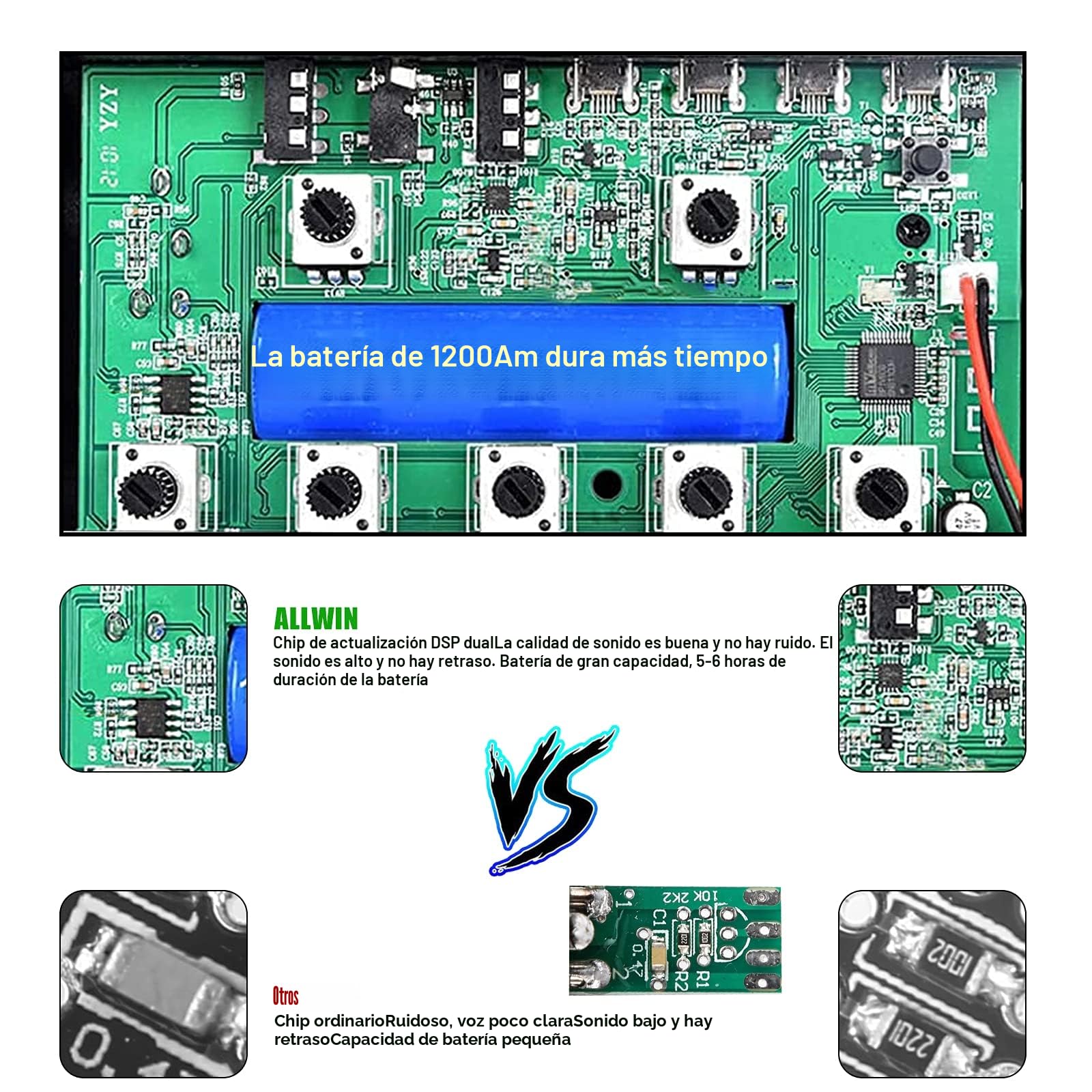 Micrófono de Condensador USB, Tarjeta de Sonido Externa Profesional para Transmisión en Vivo,Gaming Microfono con Filtro Pop,para Grabar Música y Video Podcast Juegos Chat Soporte de Brazo