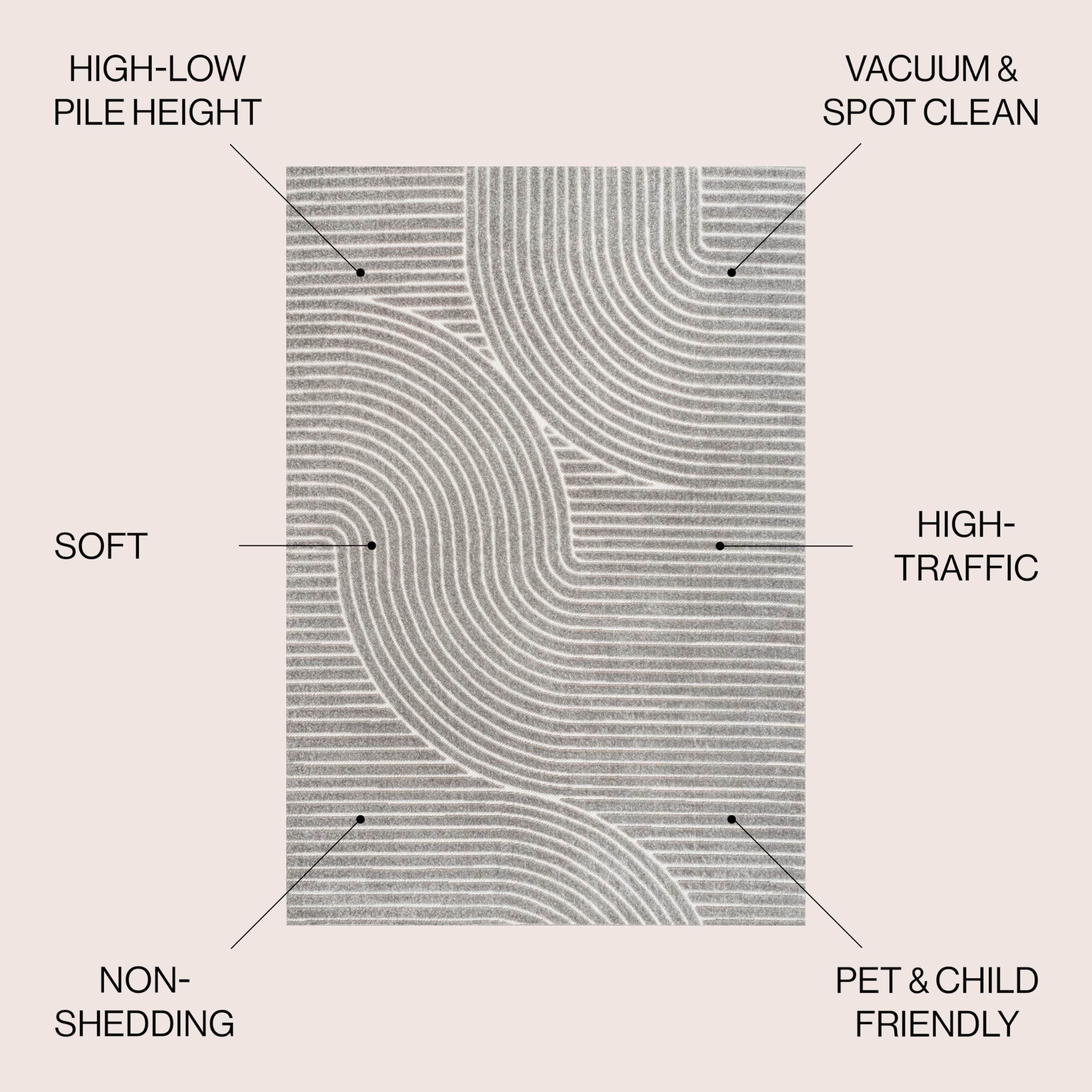 JONATHAN Y SCN100A-5R Hallie High-Low Minimalist Curve Geometric Gray/Ivory 5' Round Indoor/Outdoor Area Rug, Pet Friendly, Non-Shedding, Stain Resistant, Easy-Cleaning for Backyard, Patio, Porch