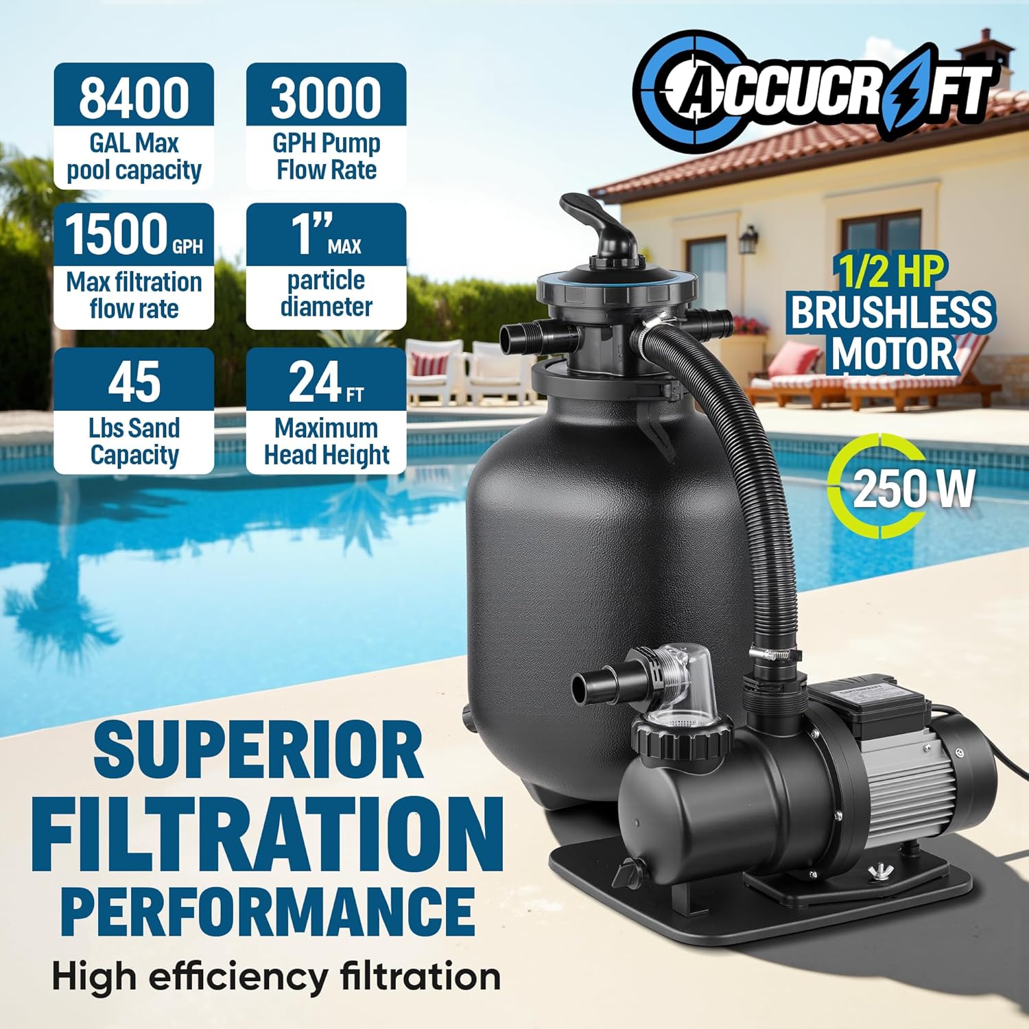 10 Inch Sand Filter Pump for Above Ground Pool, 1/2 HP Pool Pumps Above Ground 3000 GPH for Pools up to 8400 GAL, Pool Filter with 6-Way Valve, Improved Circulation and Filtration