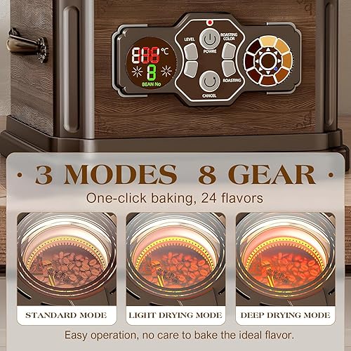 Miniatura 2 de LONG SENG WING KWON - Tostador de granos de café, 8 ajustes de calefacción, tostador de granos de café y hogar, sistema de tostado rápido, tostado