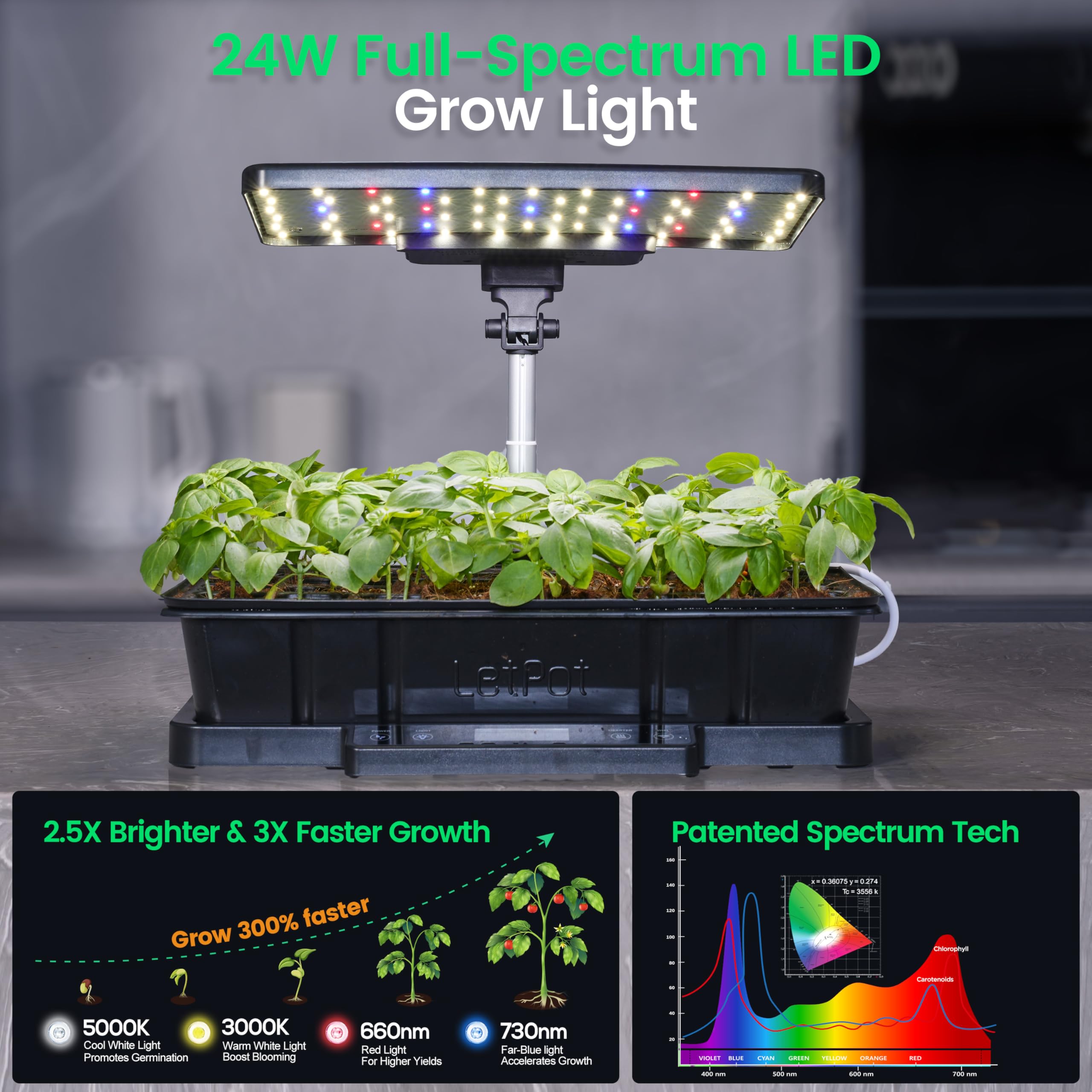 LetPot Smartes Anzuchtset mit Feuchtigkeitskuppel, 24W Vollspektrum-LED-Pflanzenlampe, Smarter Heizbasis, EC-Bodensensor & App-Steuerung für die Anzucht im Innenbereich