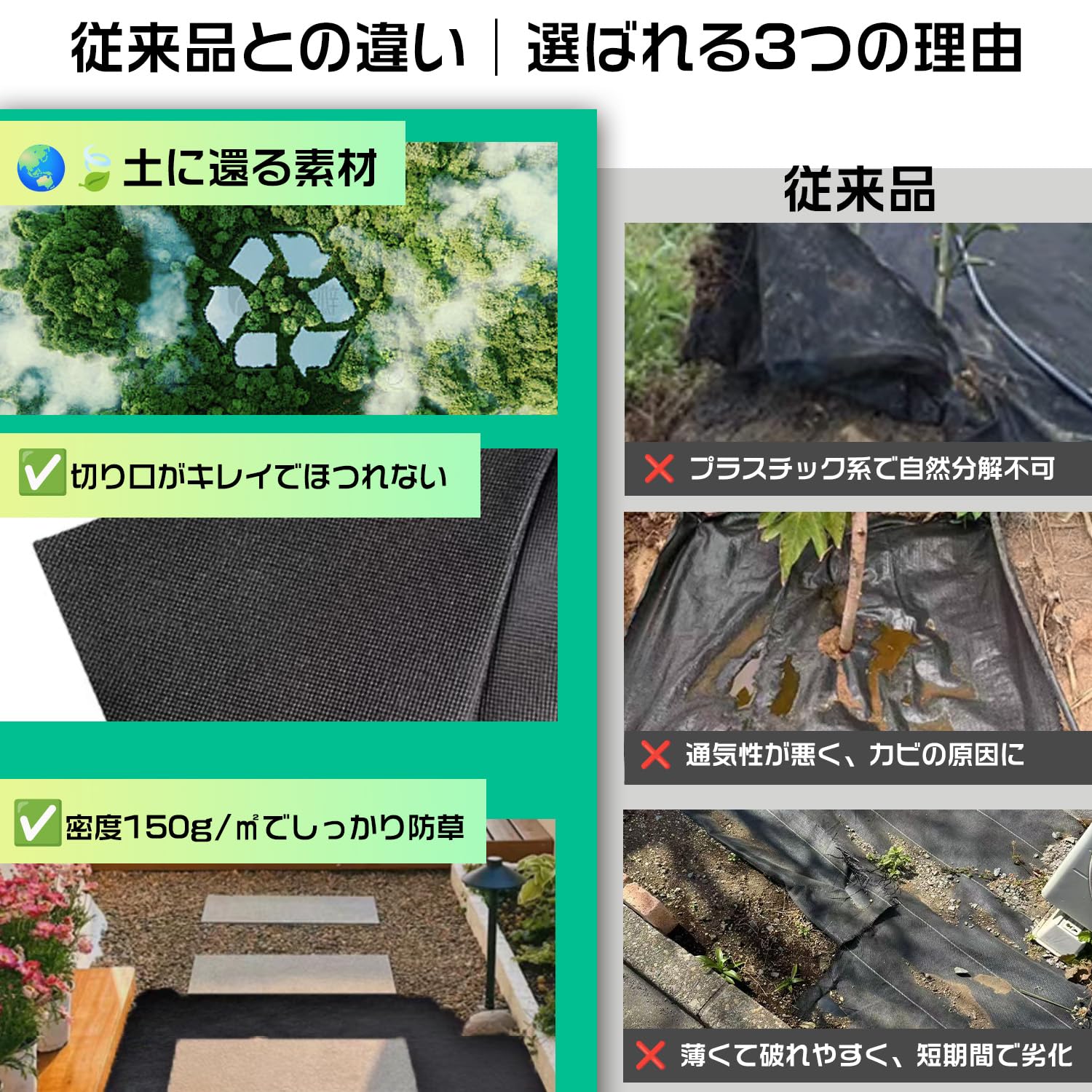 ２本　新品不織布防草シート　１×１０ Amazon | 切って使える防草シート【1x10m/2本】10年耐久 厚手 不織布