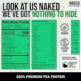 NAKED Pea - Double Chocolate Protein from US & Canadian Farms, Organic Cocoa, Organic Coconut Sugar - No GMO, No Soy, and Gluten Free, Aid Growth and Recovery - 53 Servings
