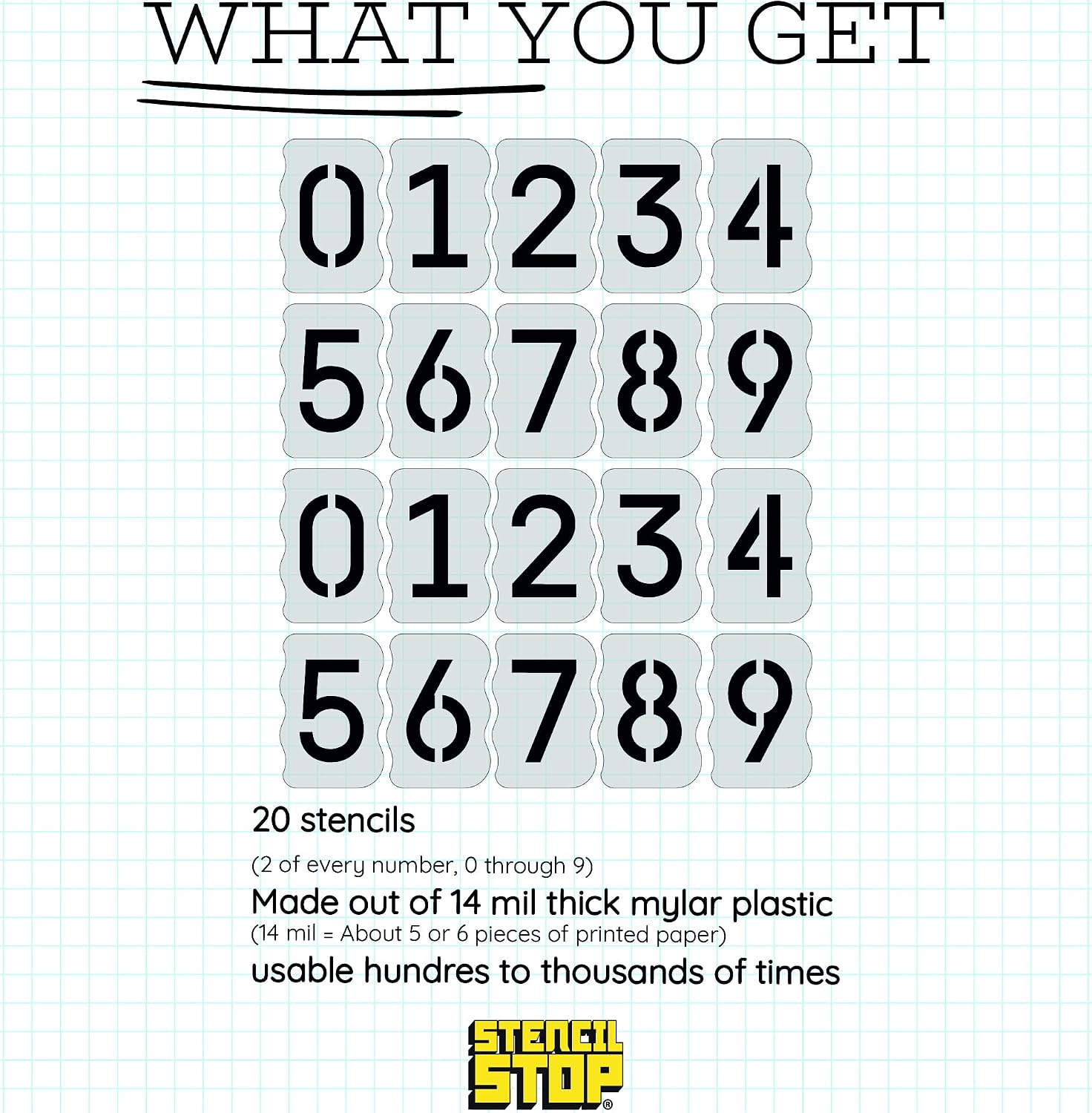 6 Inch Number Stencils Set - Complete Set with All Numbers, Durable & Reusable Classic Stencil Font for Concrete, Metal, DIY, and Industrial Use - Includes 2 of Each Characters (20-Piece)