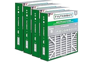 Replacement for Aprilaire Space-Gard 2200 Air Filtration