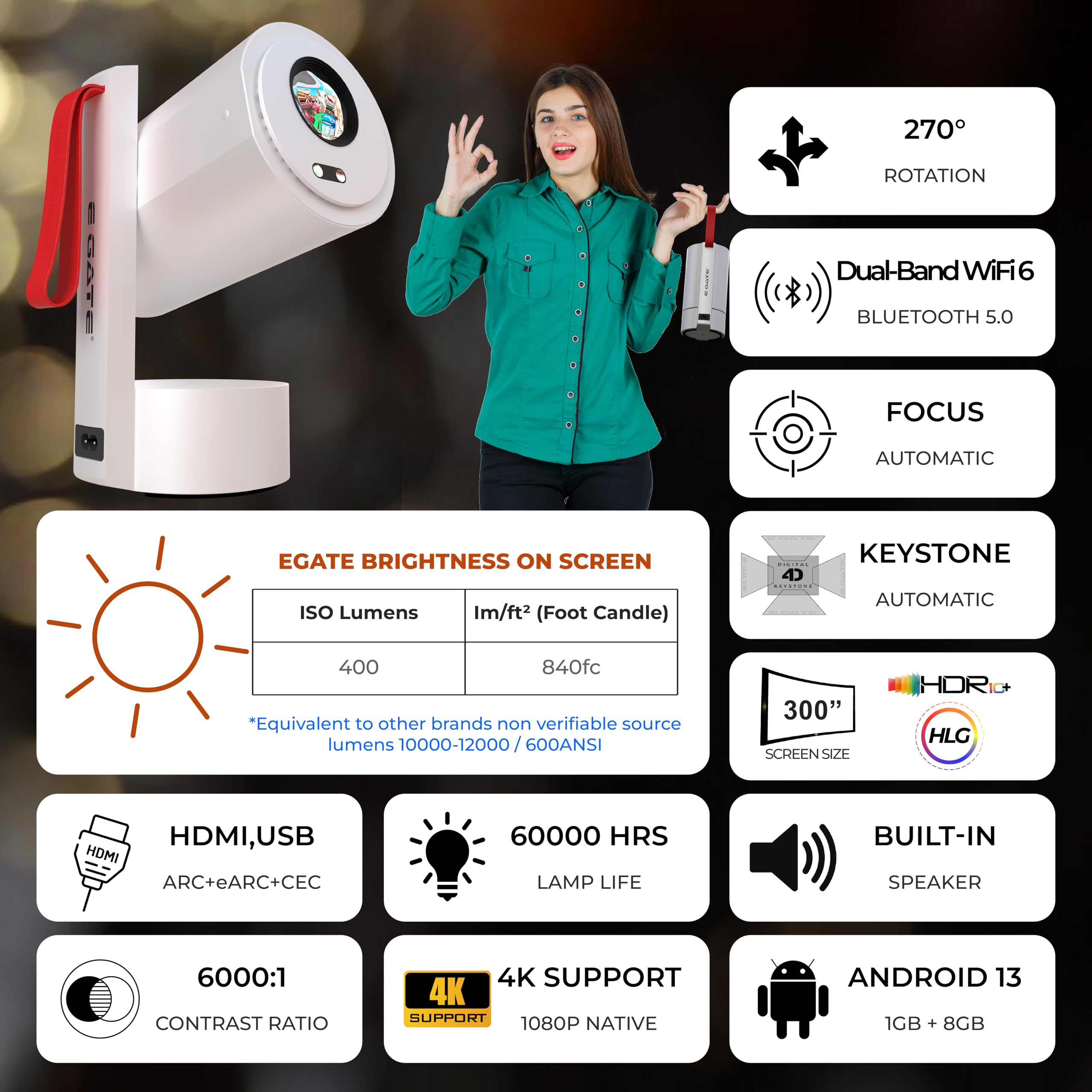 E GATE Atom 4X Fully Automatic Projector 4k Ultra HD | Android 13 Built-in Apps Netflix, Prime | 1080p Native | 400 ISO | Auto (Focus+Keystone) | 300" (762cm) Display | USB-HDMI (ARC) WiFi6 & BT EGate - Image 2 thumbnail