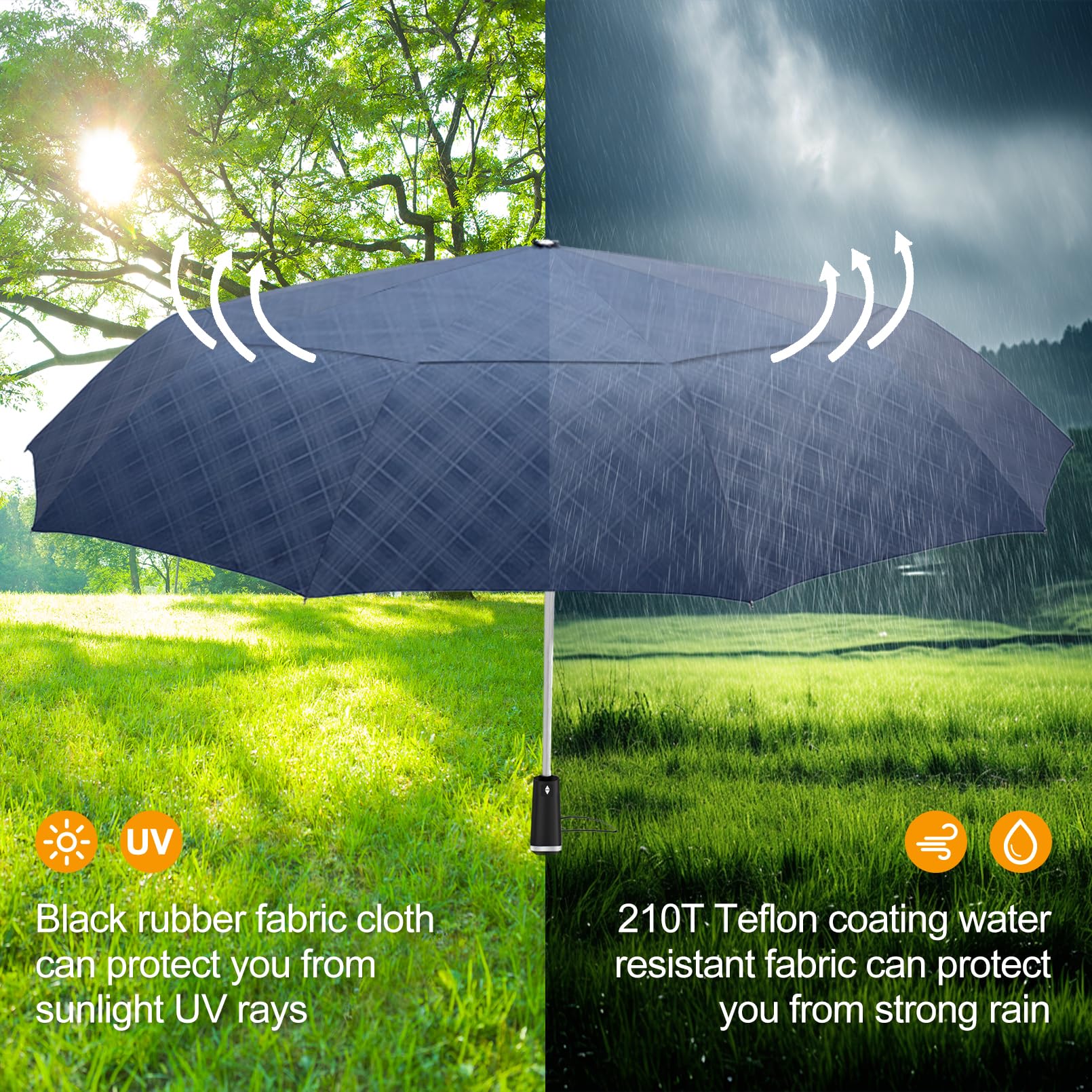 Satol Paraguas de golf grande resistente al viento, 10 varillas, apertura y cierre automático, doble dosel, ventilado, resistente, portátil, plegable, para viajes, protección UV, resistente al viento,