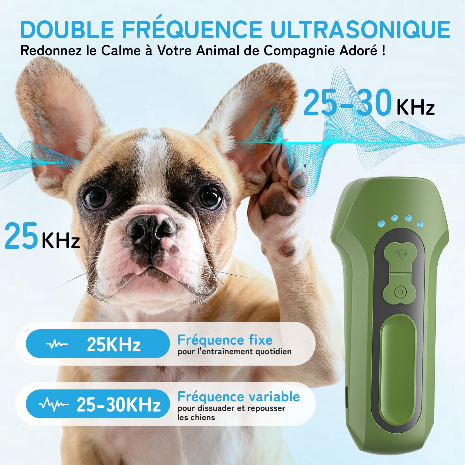 Anti Aboiement Chien, Dispositif de Dissuasion à Ultrasons pour Chiens, Dispositif Portable D'arrêt D'aboiement de Chien, Sûr et Humain, Contrôle des Aboiements de 15 m