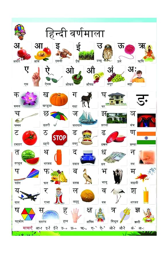 Hindi Varnamala Poster|Educational Poster for Kids|Decorative Wall