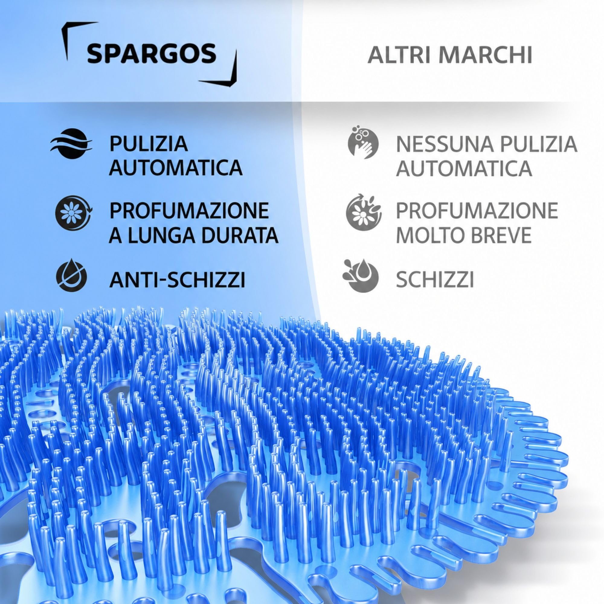 Spargos Pastiglie Orinatoio Profumate 24 Pezzi - Anti-Spruzzo