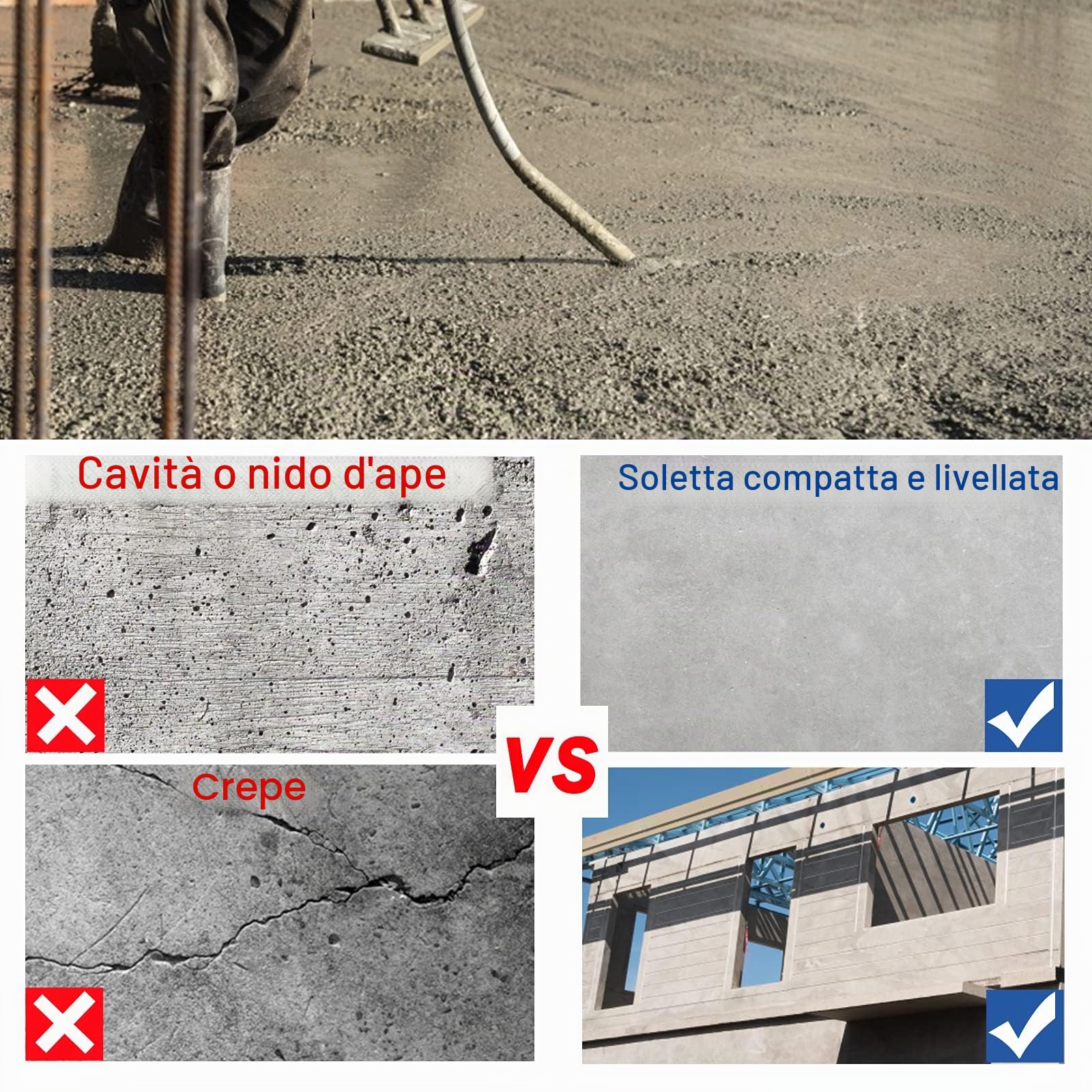 IMAYCC Vibratore per Calcestruzzo Elettrico,1300 W, 220 V, 4300 giri/min, tubo di 2 m, Spazzola di carbone esterna.