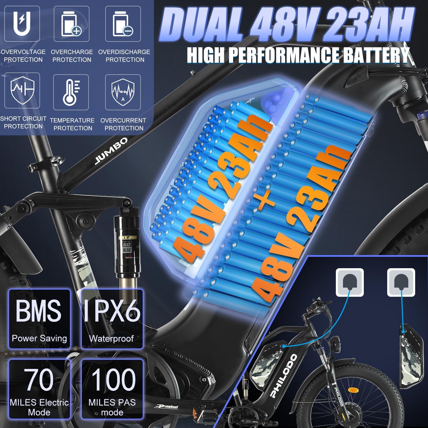 PHILODO Electric Bike for Adults, Dual Motor 3000W Peak Fat Tire Ebike Dual Battery Electric Bicycles 46AH with Full Suspension 26inch Dirt Bike for Off-Road Mountain Snow 100 Miles