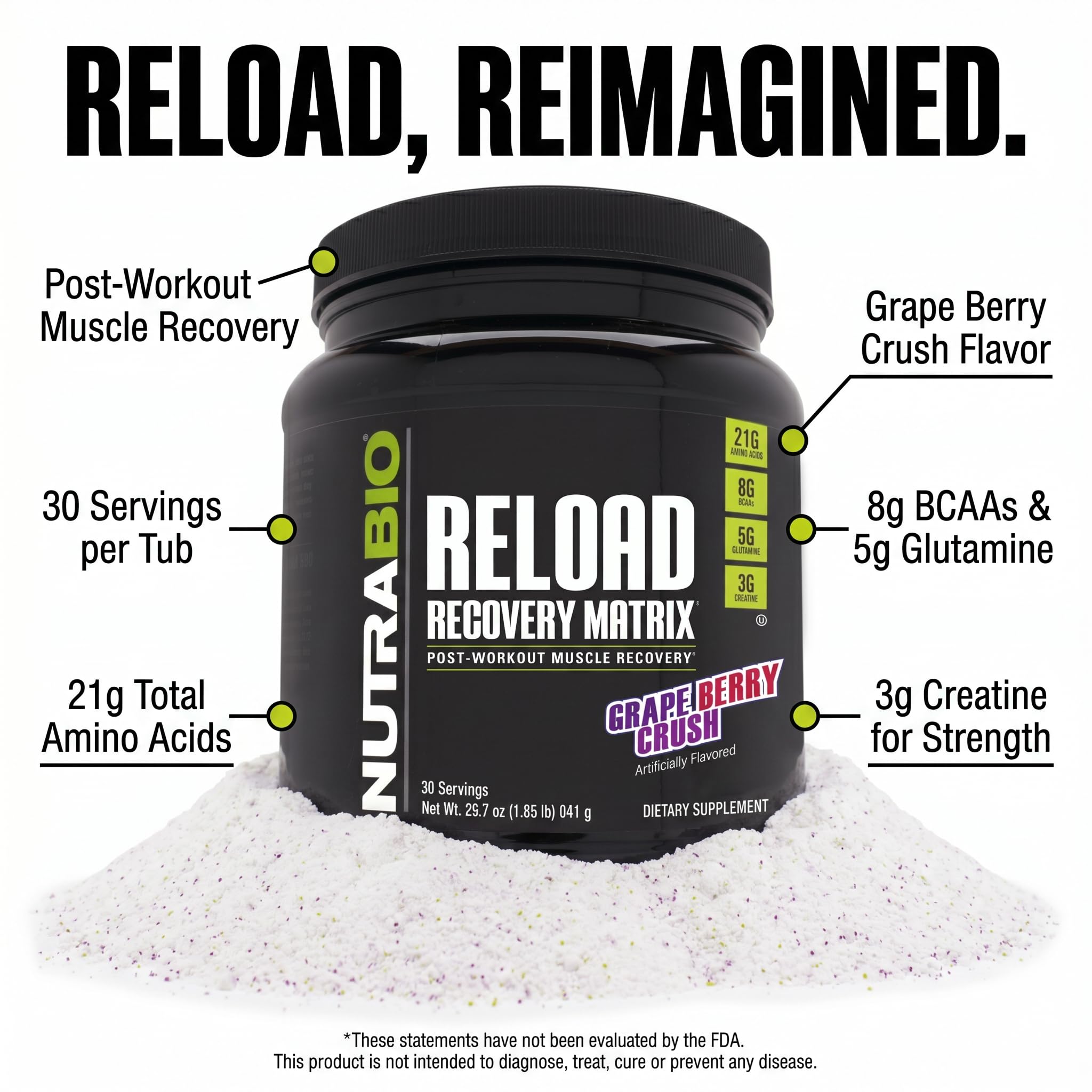 NutraBio Reload - Powerful Muscular Recovery Formula - Post-Workout Supplement - 3G Creatine - 8G BCAAs - 5G Glutamine - 30 Servings, Grape Berry Crush — Amazon image 3