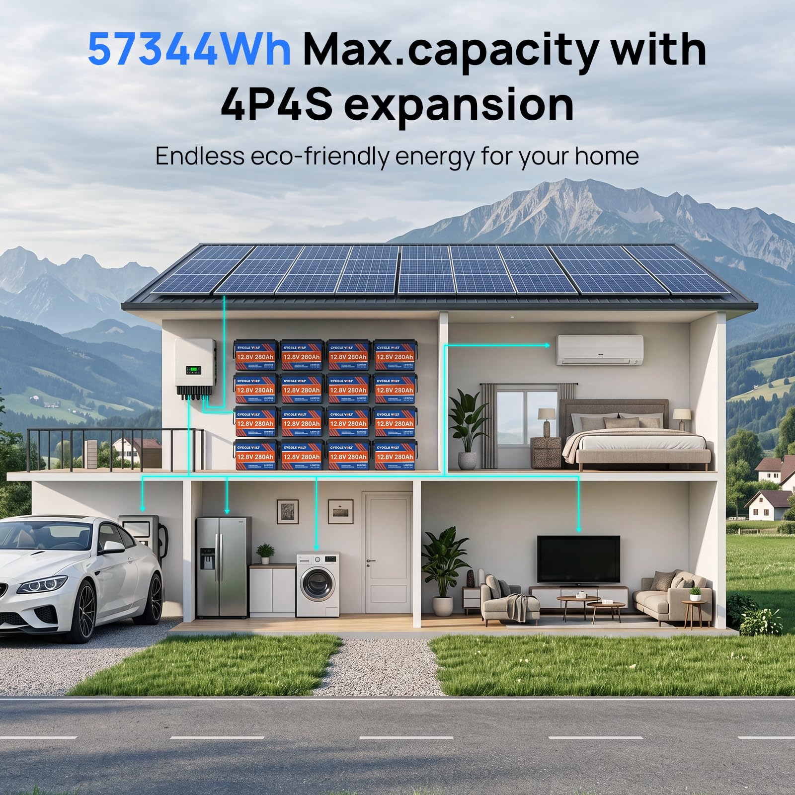 Batteria LiFePO4 12V 280Ah, Mini batteria litio 280ah con BMS 200 A, batteria al litio ferro fosfato a ciclo profondo, ideale per camper, energia solare e barche