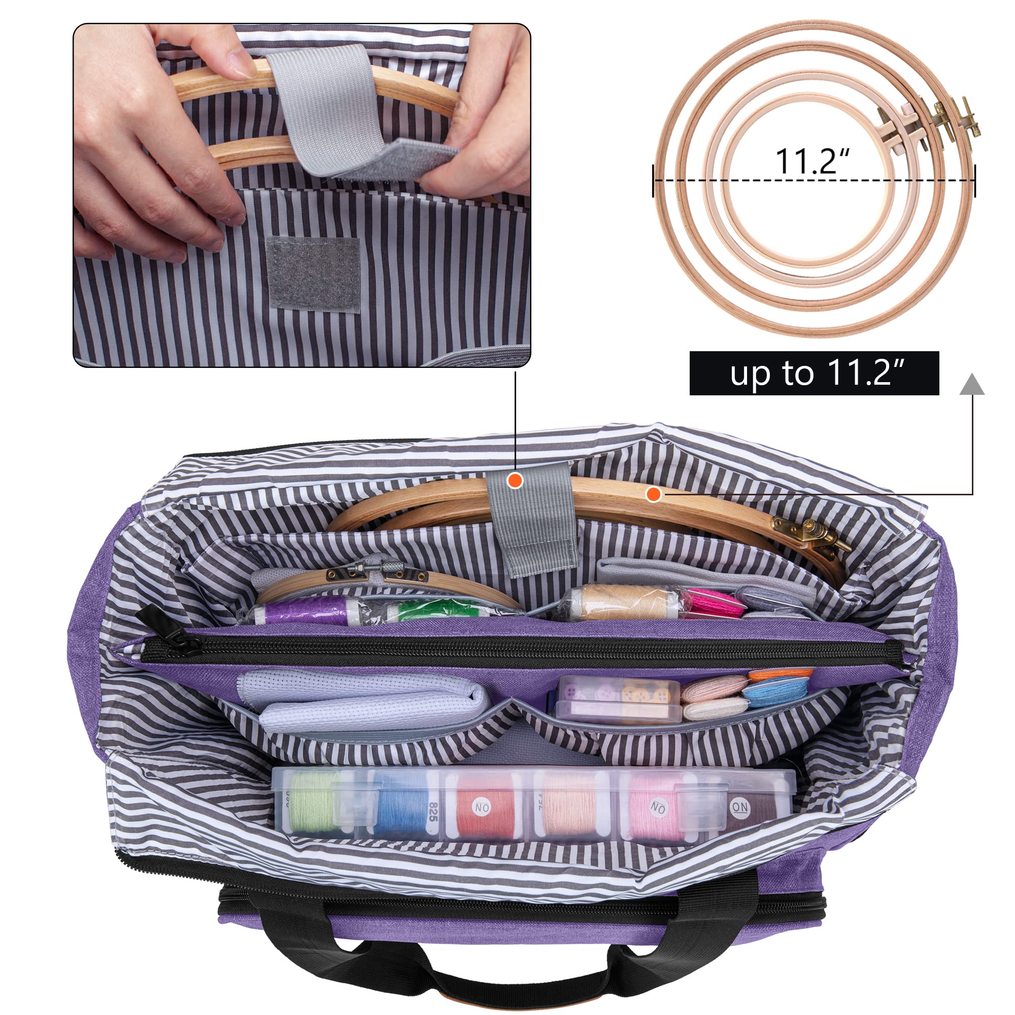 Luxja Sac de Kit de Broderie, Sac de Rangement pour Kit de Broderie et Accessoires (Sac Uniquement), Violet