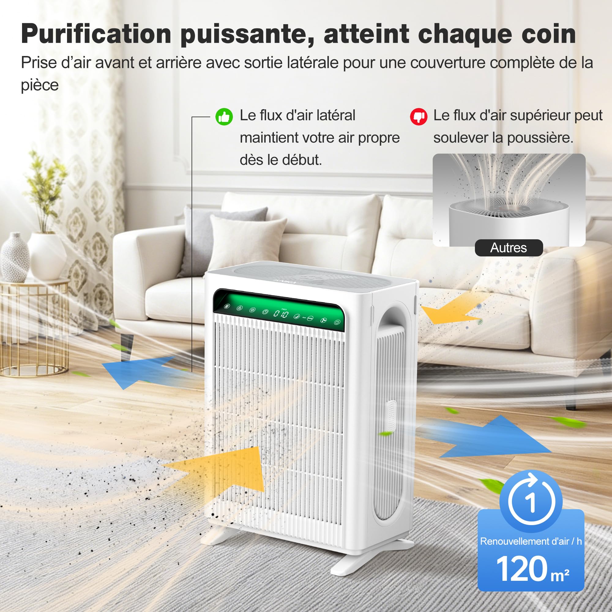 KNKA Purificateur d’air,Double filtre HEPA CADR 400m³/h,jusqu’à 120m²,Blanc