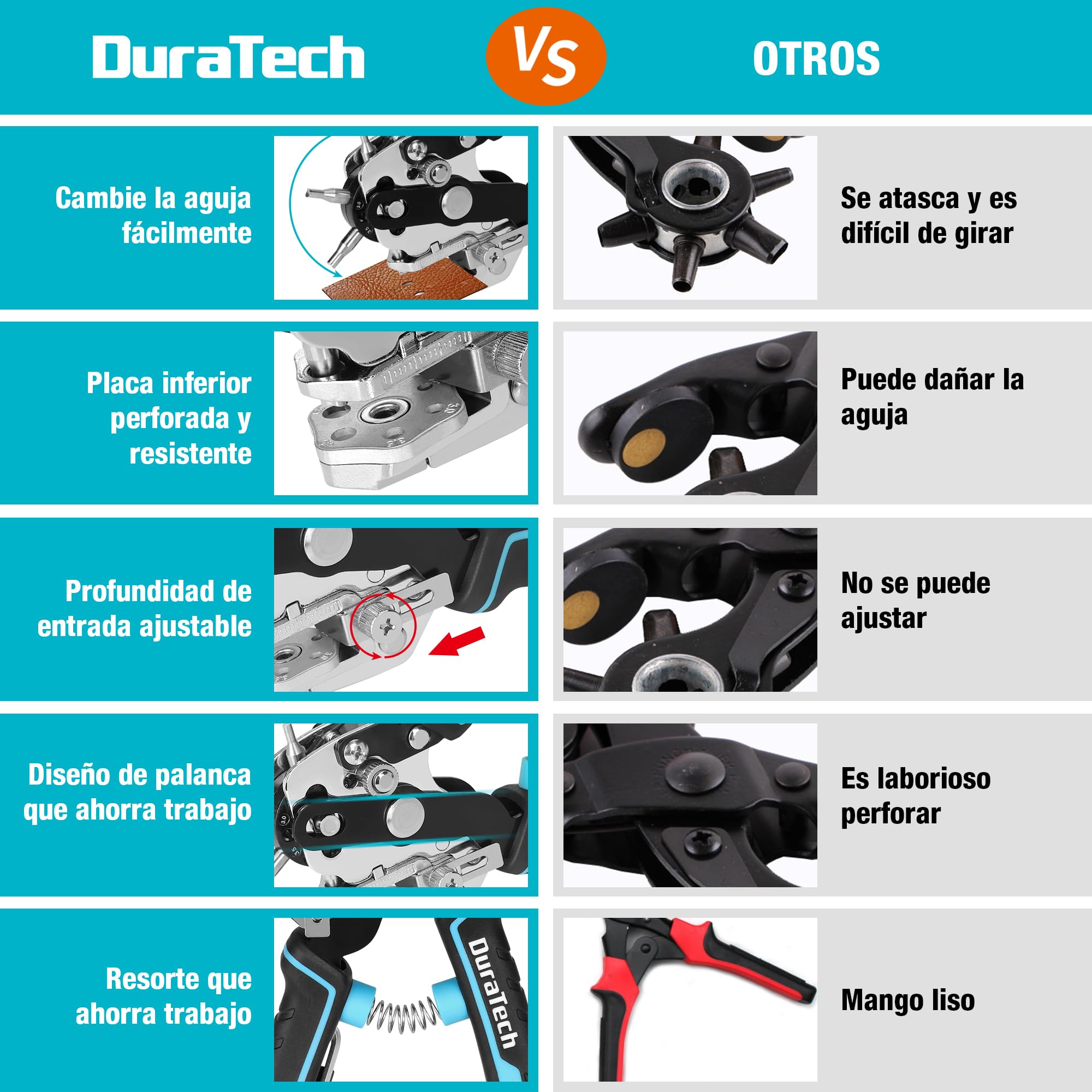 DURATECH Alicates Sacabocado Agujero, Alicates de Perforación, Perforadora con 6 Punzones Agujeros Sólidos en Forma de V, Alicate Perforadora para Cuero y Cinturones