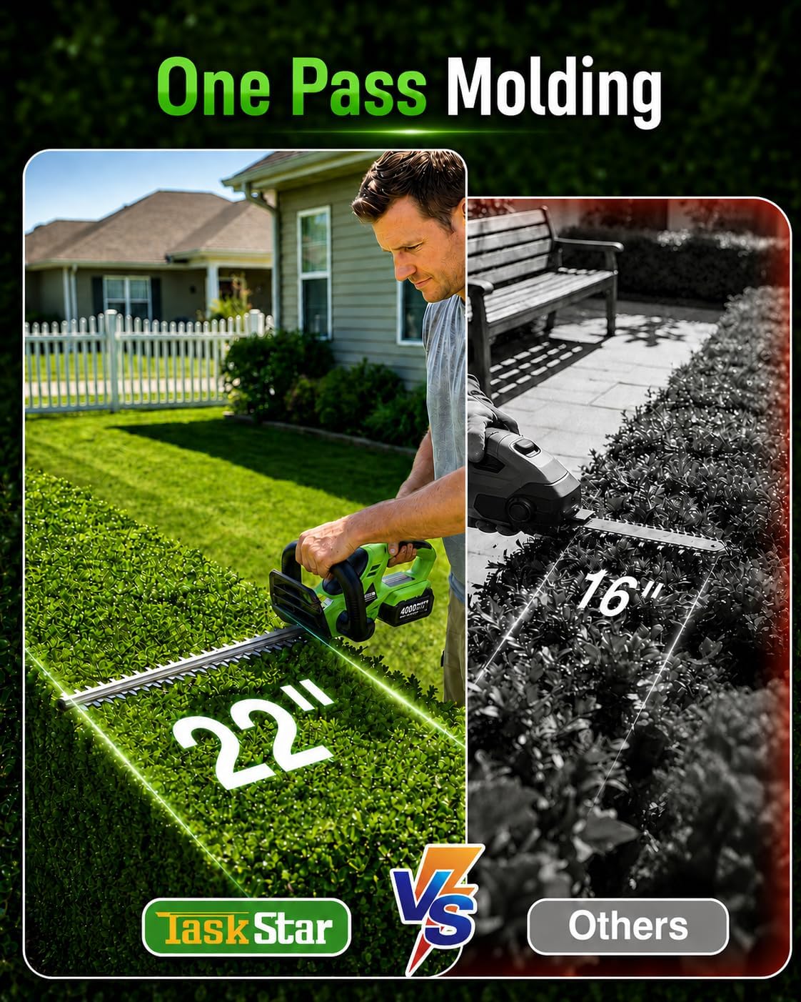 TaskStar 22" Cordless Hedge Trimmer, 2 Pack 4.0Ah Batteries, 20V Electric Handheld Shrub & Bush Trimmer, 5/8" Branch Capacity, All-Around Safety Switch, Lightweight Garden Tool Neon Green