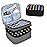 LUXJA Essential Oil Carrying Case - Holds 30 Bottles (5ml-30ml, Also Fits for Roller Bottles), Double-Layer Organizer for Essential Oil and Accessories, Gray (Bag Only)