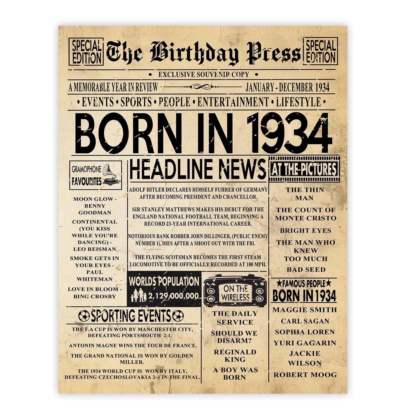 Stuff4 16th Birthday Poster Unframed - Born In 2010 Vintage Newspaper - Happy 16th Birthday Gifts for Girls Boys Retro Back In 2010, 8x10 Inch Decor Decoration Bday Party — view 24