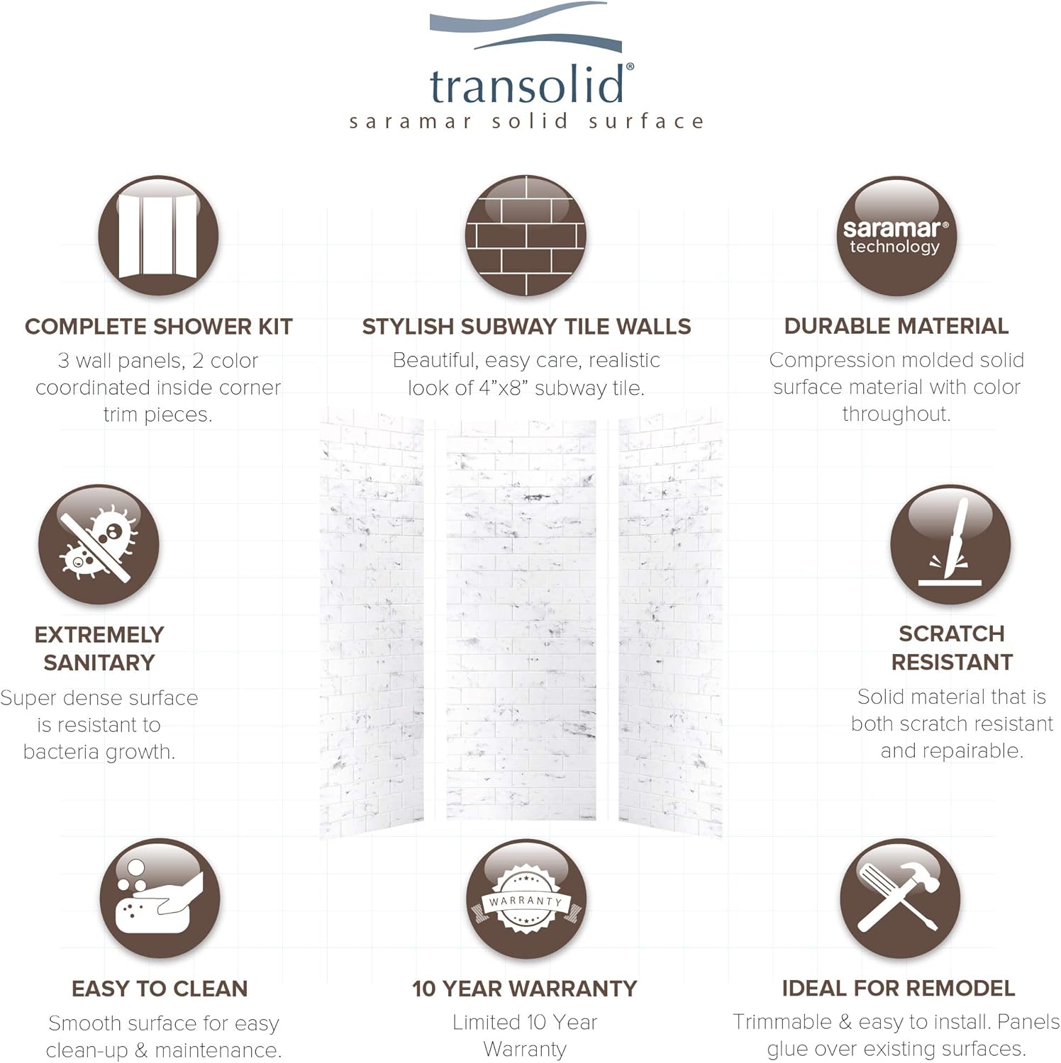 Transolid SWK363696-47 SaraMar Glue 3-Piece Shower Wall Kit, White Venito, 36-in L x 36-in W x 96-in H