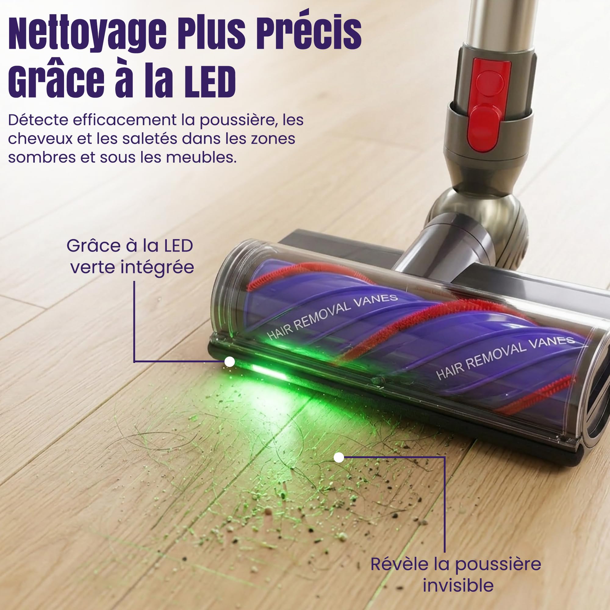 Brosse Compatible Dyson V15 V11 V10 V8 V7, Tête Aspirateur Dyson avec LED Verte et Anti-Enchevêtrement, Nettoyage Efficace des Poils d'Animaux sur Tapis, Moquettes et Sols Durs | LED Verte Intégrée et Technologie Anti-Enchevêtrement