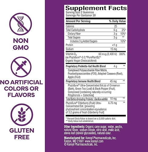 Miniatura 2 de Gomitas de fibra de salud intestinal saúco inmunitario