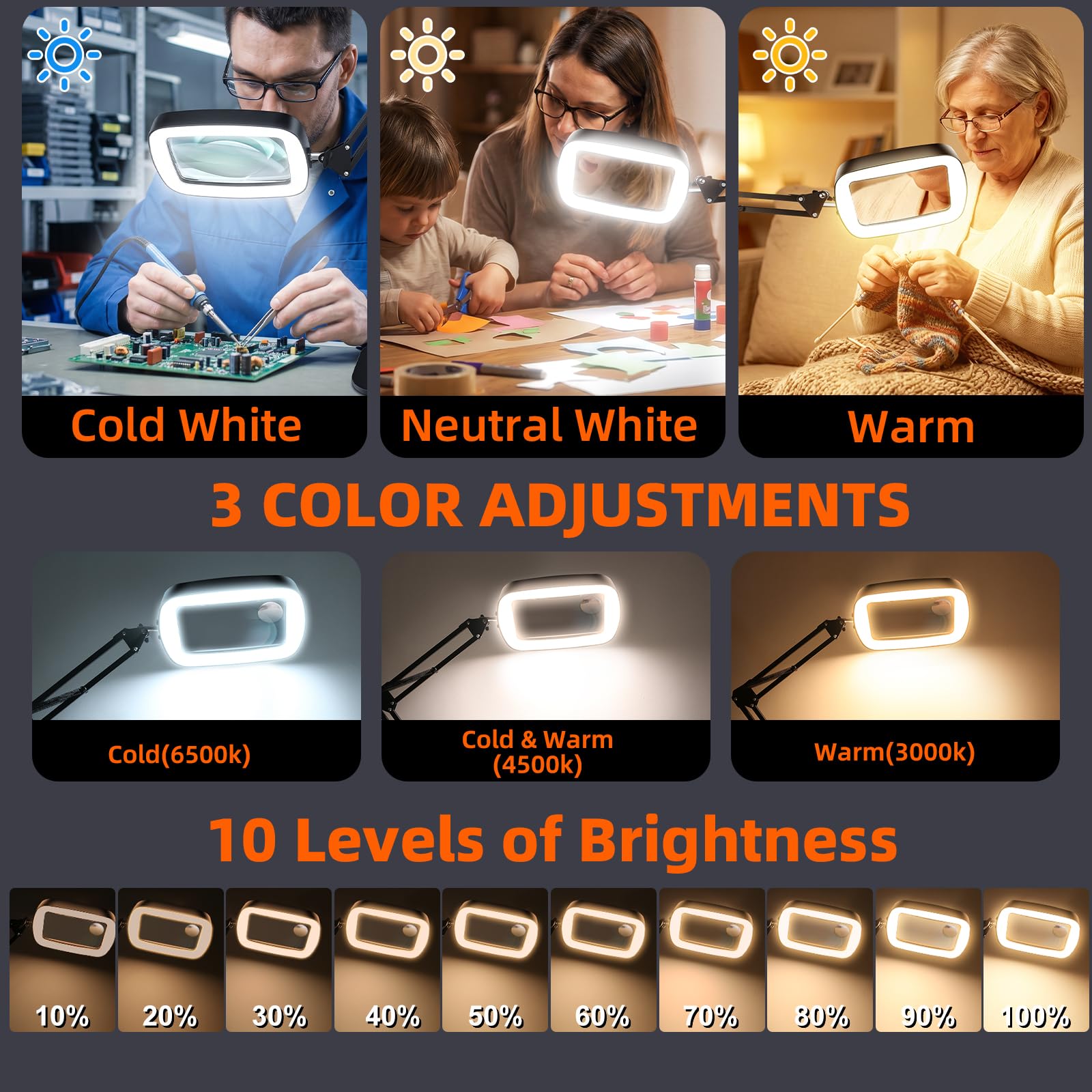 NZQXJXZ 10X 30X Lupa con Luz y Soporte, 2 en 1 Lámpara de Aumento de Piso | 3 Modos de Color, 10 niveles de brillo ajustables, Lupa Iluminada para Trabajos de Cerca, Costura, Manualidades, Pasatiempos
