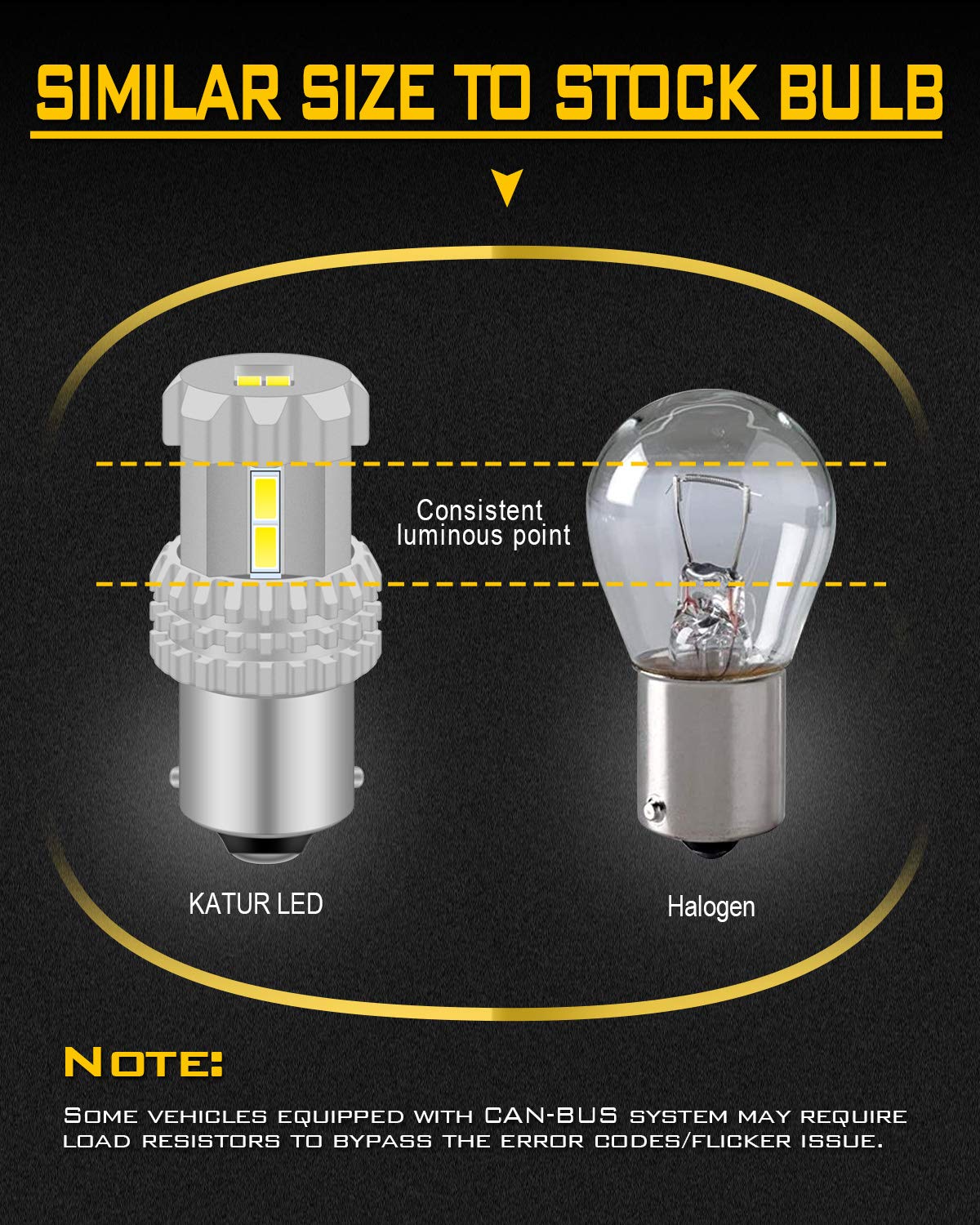 KATUR 1156 BA15S 1141 7506 P21W Bombillas LED de Alta Potencia 12pcs 3020SMD 2800LM Usado para luz de Respaldo Luz Trasera Luz de Freno 6500K Xenón Blanco (Paquete de 2)