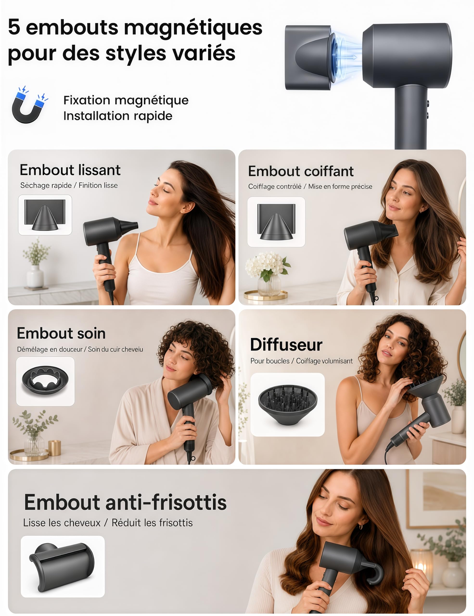 Sèche-Cheveux Haute Vitesse avec 5 Diffuseurs Compatible avec Dyson, 160 000 tr/min, Ionique, Moteur sans Balai Silencieux, Écran Tactile LED, Contrôle NTC, 600 M d’Ions Négatifs, 13 Modes, Magnétique