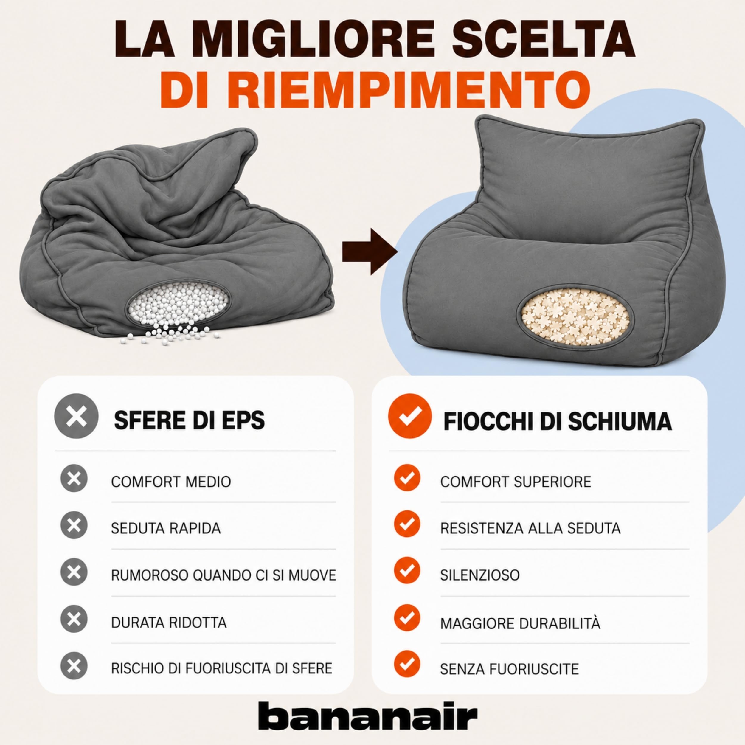 bananair Pouf da Esterno Impermeabile XXL, 120 x 160 cm, Grigio scuro | Anti-UV, Sfoderabile, Impermeabile, Versatile