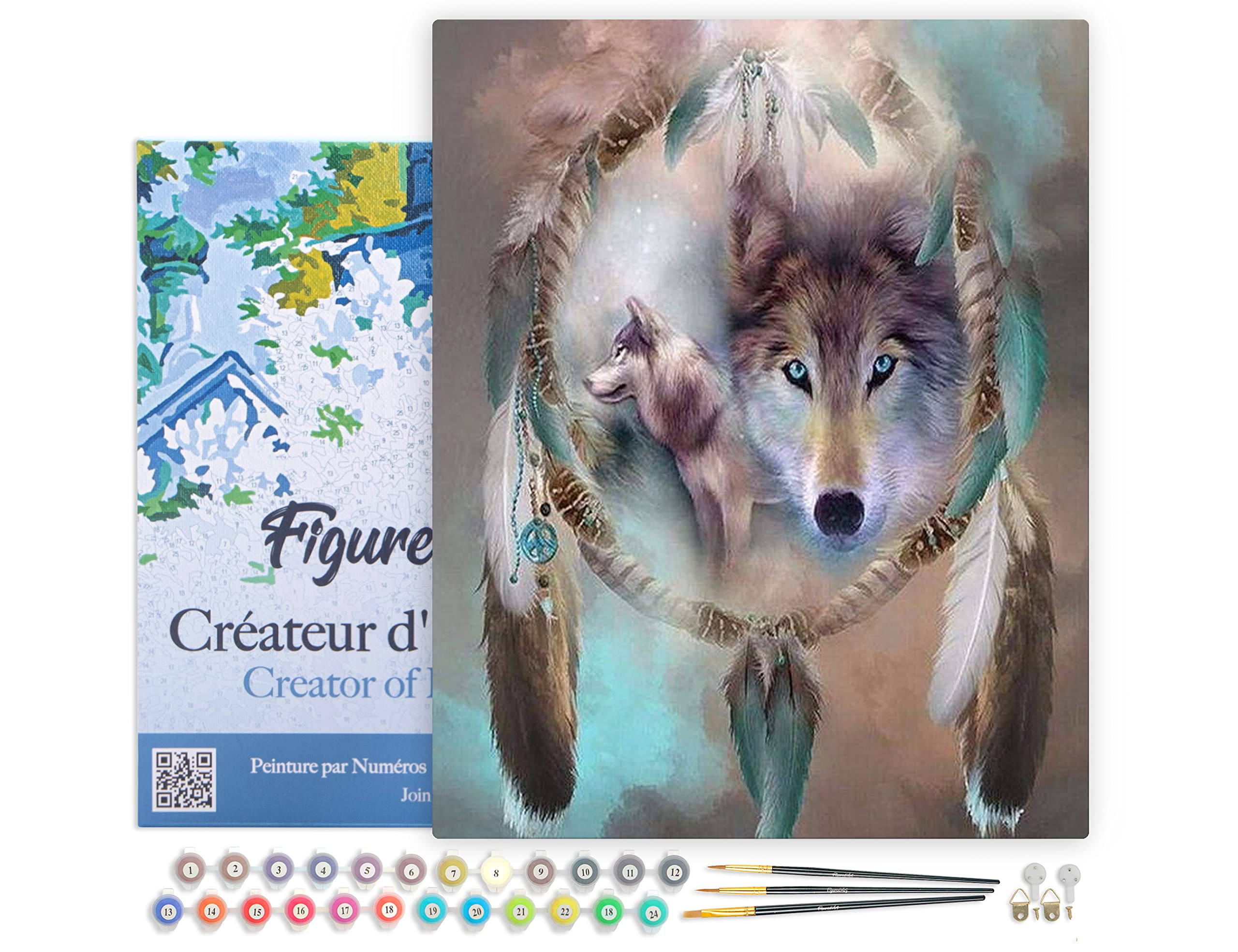 Apotheke Vorhersagen Kätzchen figure art malen nach zahlen Leer Scan