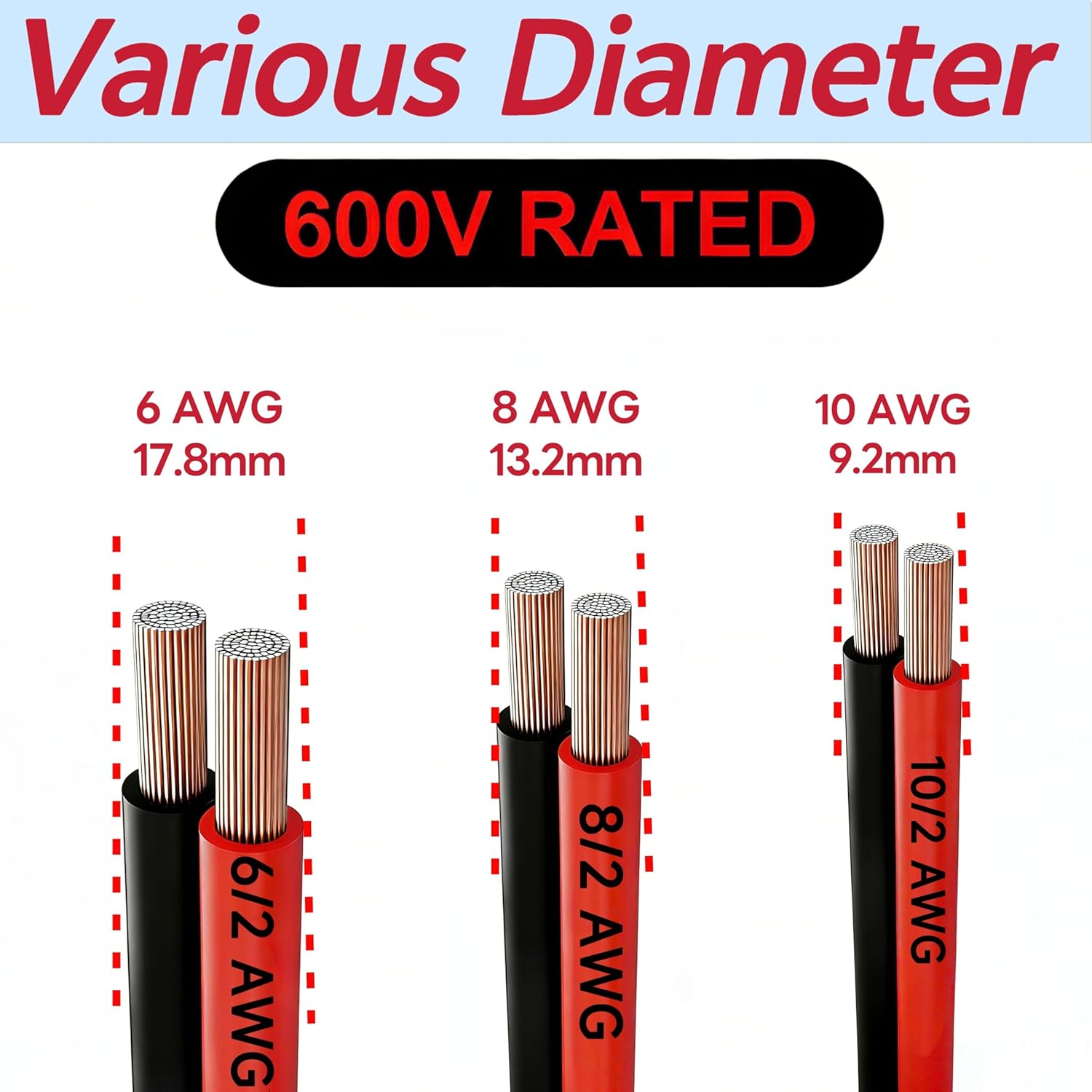 6 Gauge Wire 30 FT Copper Clad Aluminum CCA 600V, 6/2 AWG Flexible Car Amplifier Power Cable for Automotive, Audio, RV, Trailer, Battery and Speaker