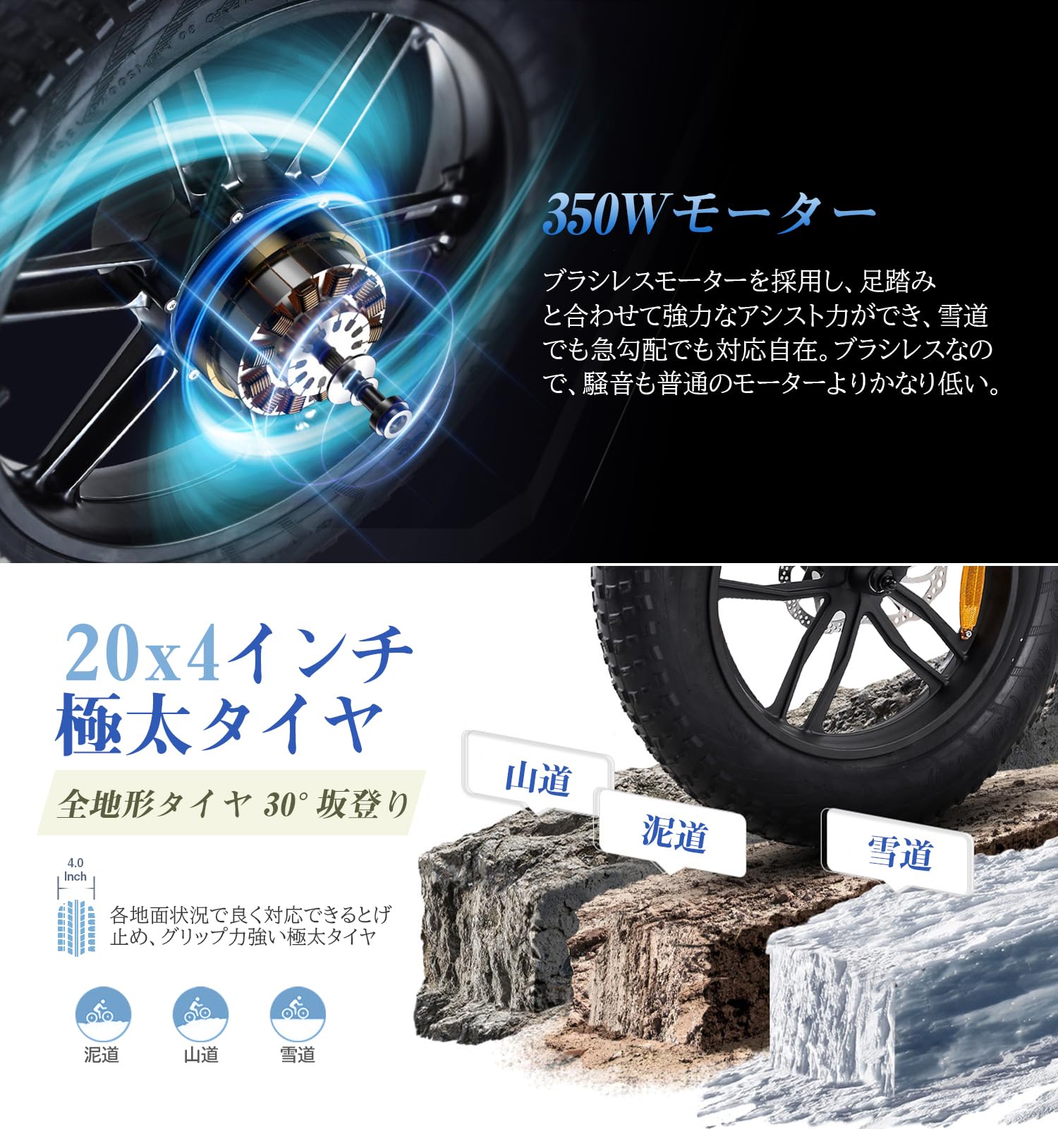 大幅値下げ再出品】電動アシスト6段変速付スポーツタイプ 【公式通販】