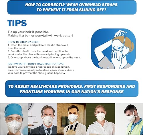 Miniatura 9 de Aero Pro Máscara respiradora de partículas N95, certificado NIOSH, modelo AP0708, caja de 30 máscaras