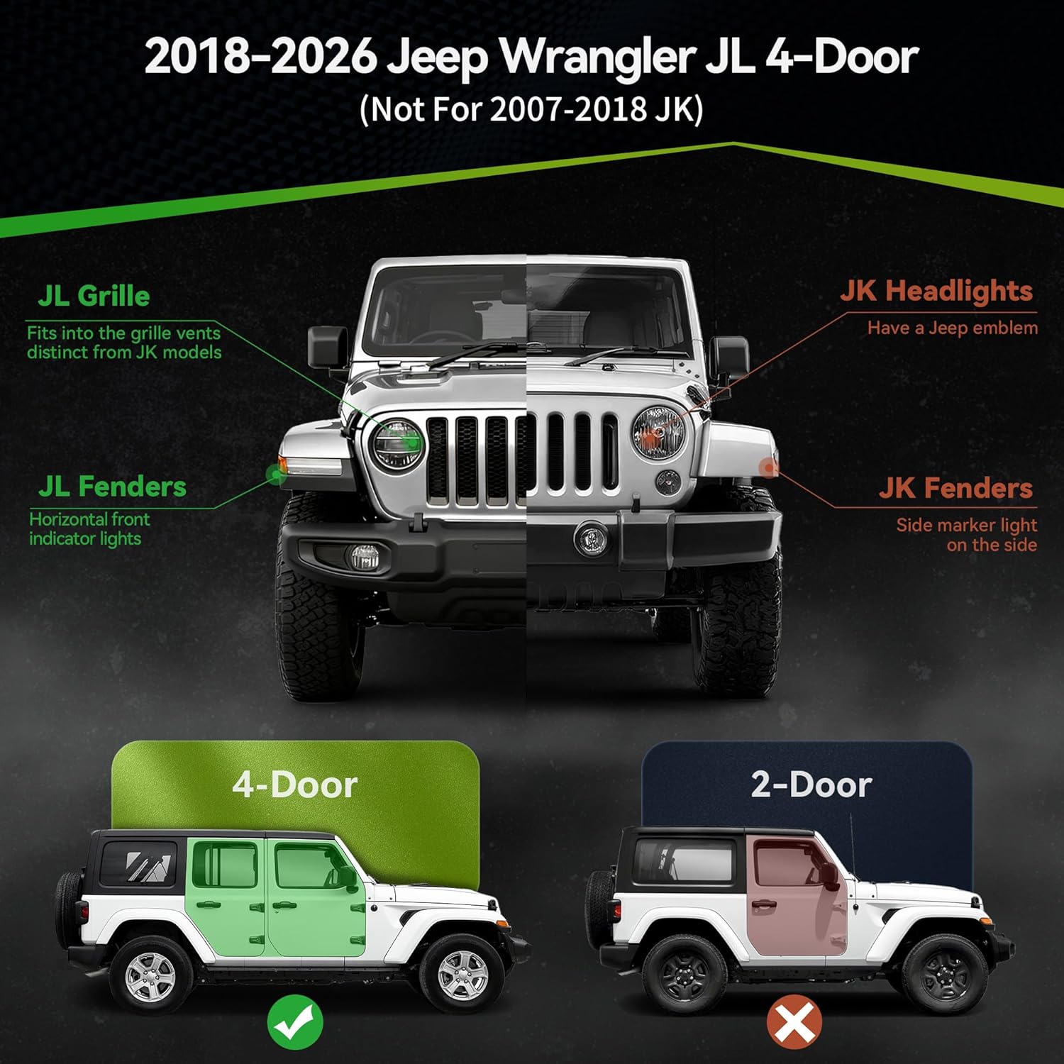 AUTOSAVER88 Running Boards Compatible with 2018-2026 Jeep Wrangler JL JLU Unlimited 4 Doors, Two-Stair Side Steps Rail Drop Nerf Bars, Black Carbon Steel (76MM)