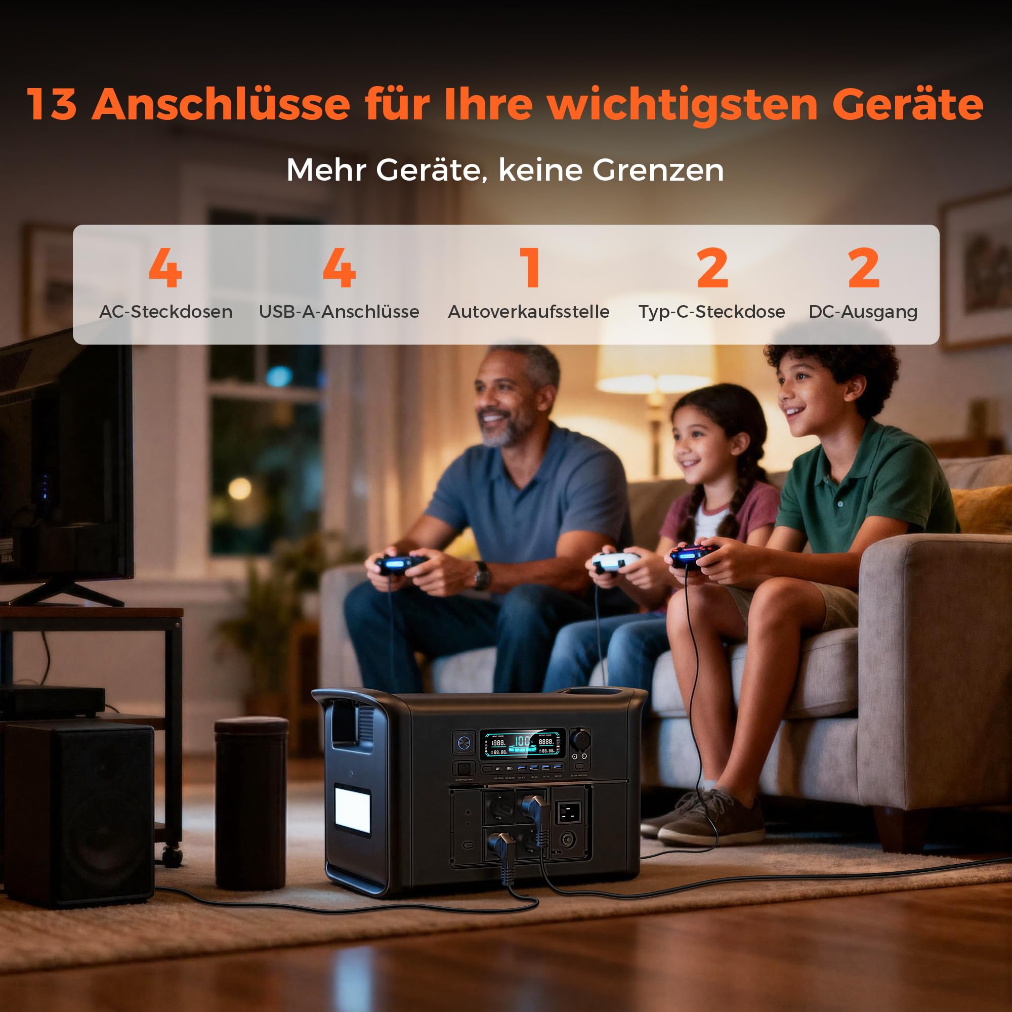 2400W Centrale Elettrica Portatile AP2000 con 1 Pannello 200W, 2048Wh Generatore Solare con Batteria LiFePO4, Ricarica 0-80% in 60 min, UPS, Power Station per Campeggio/Camper/Casa