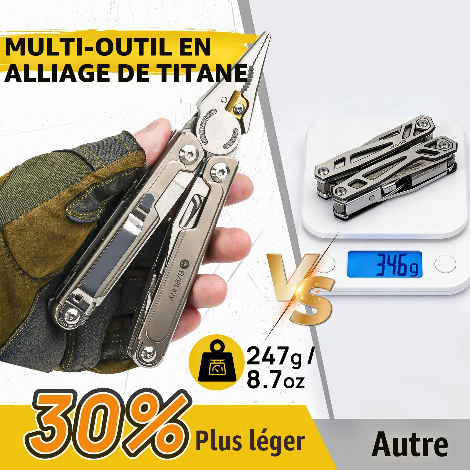 BIBURY Pince Multifonctions, Outil Multifonction, Multitool, Idee Cadeau Homme Original, Camping Gadget Insolite Utile, Anniversaire, Saint Valentin, Cadeau Noel Homme pour Camping, Randonnée, Survie