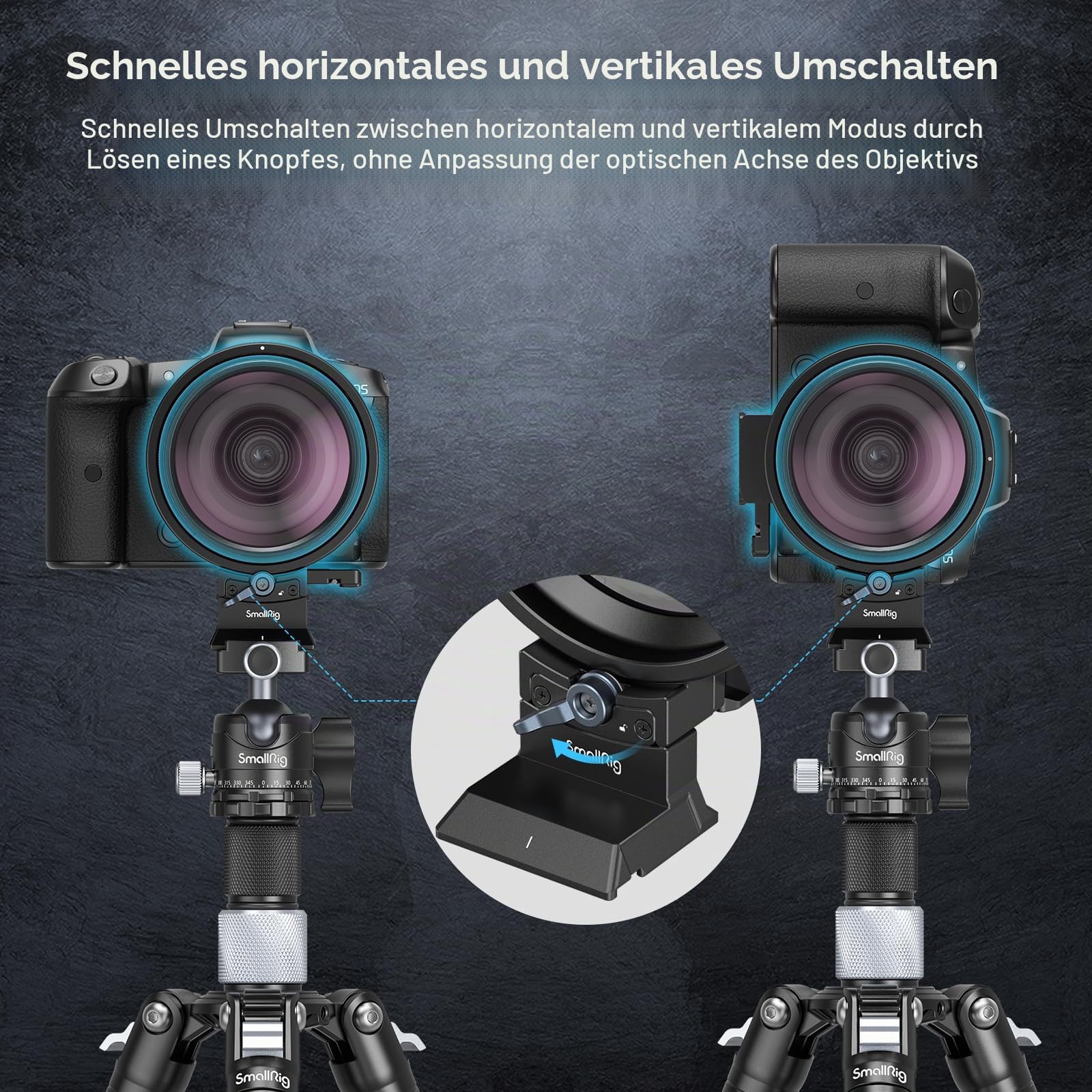 SMALLRIG R6 Rotatable Collar Mount um 90° drehbare Halterung für Canon R5 / R6 / Mark IIR Kamera, horizontale und vertikale Halterung für AR ca-Typ und MFT RC2