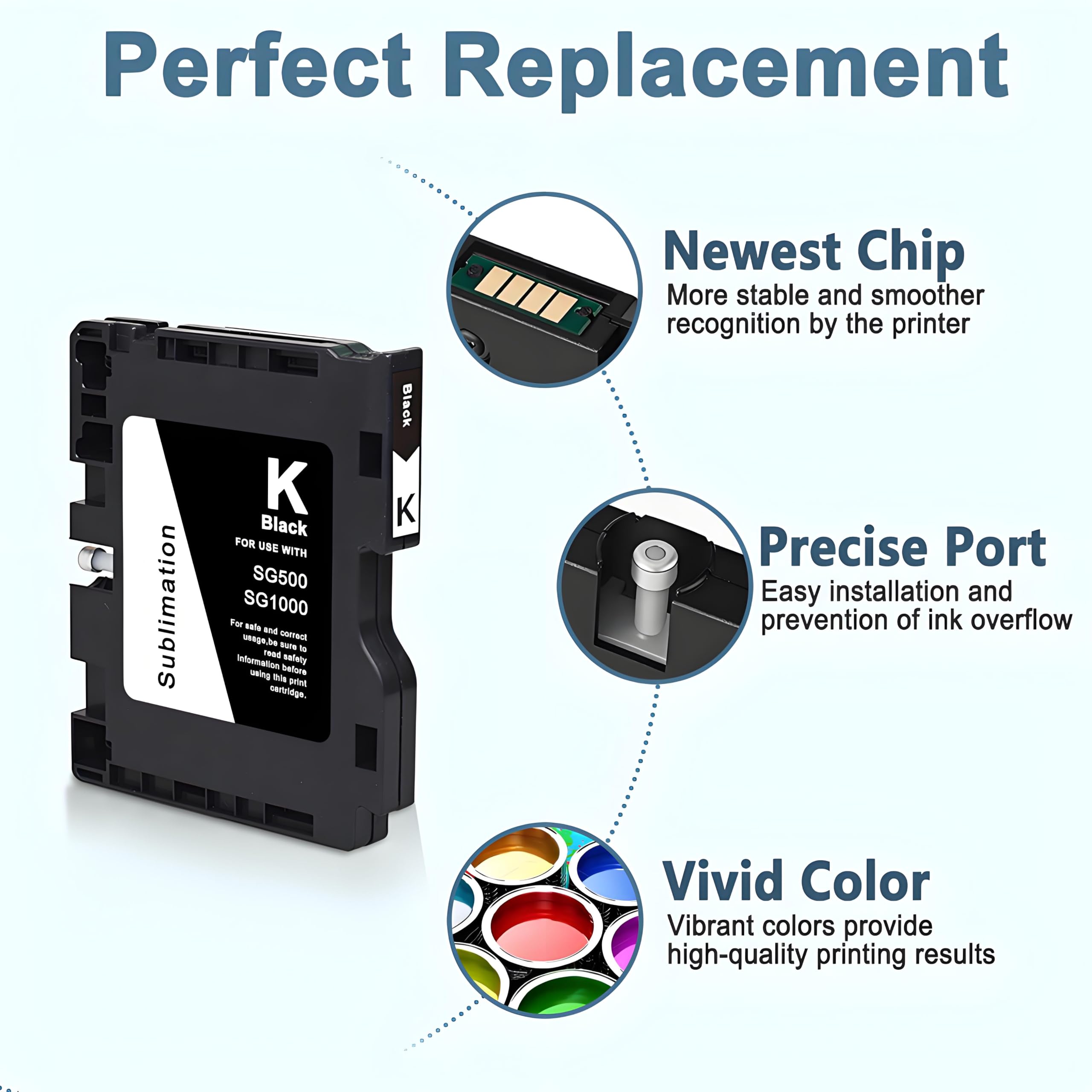 Premium Sublimation Color Refillable Ink Cartridge SG500 SG1000 For - View #5
