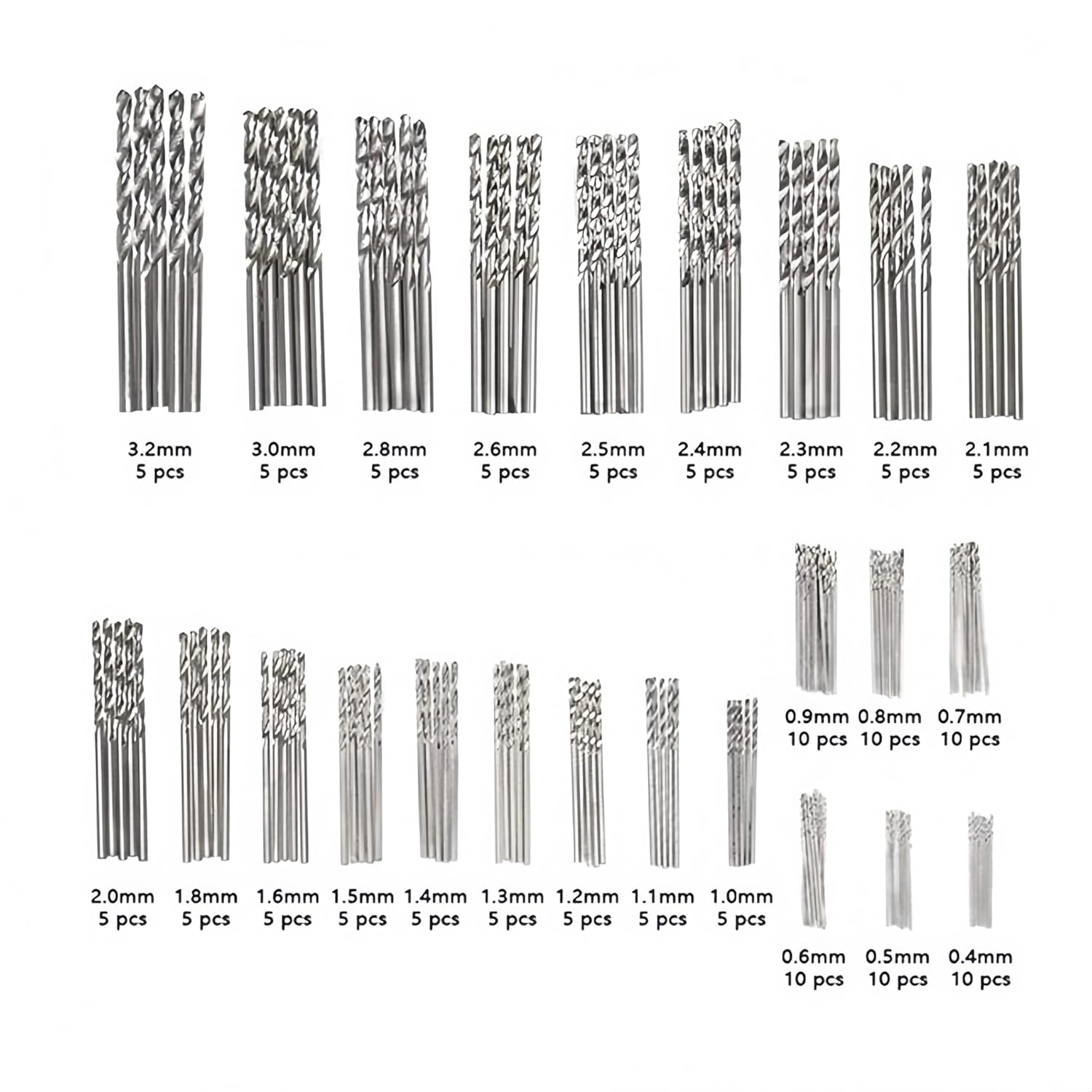 150PC Mini Twist Drill Bit Set in Box - 0.4-3.2mm Tiny Twist Drill Bits for Electric Drilling & Hole Opening