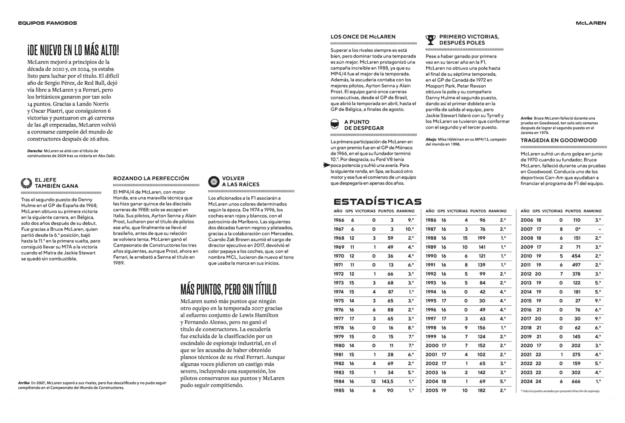 World Fórmula 1 Records 2026 (No ficción ilustrados)