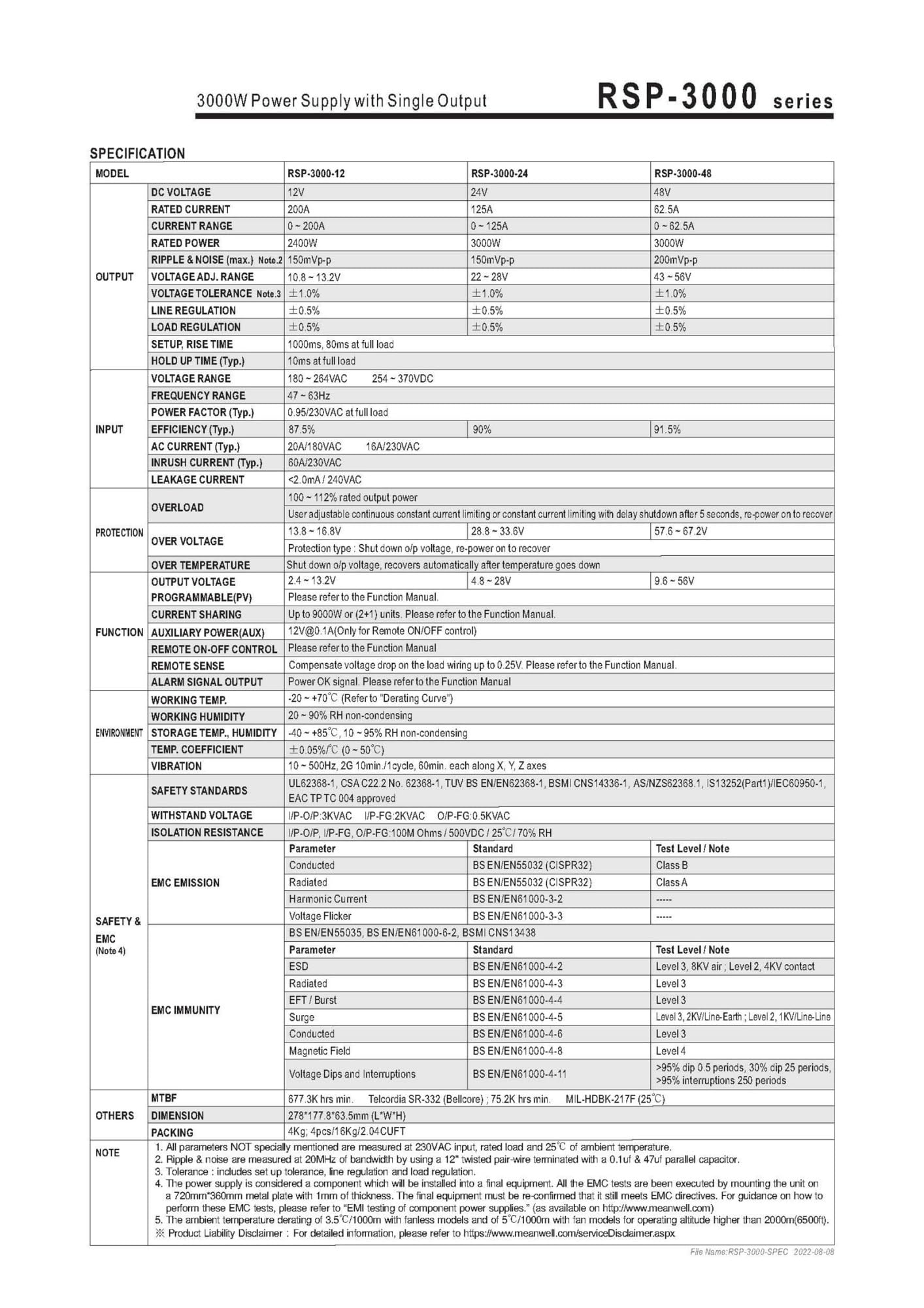 Zasilacz impulsowy RSP-3000 24 V 12 V 48 V z pojedynczym wyjściem (RSP-3000-48V)