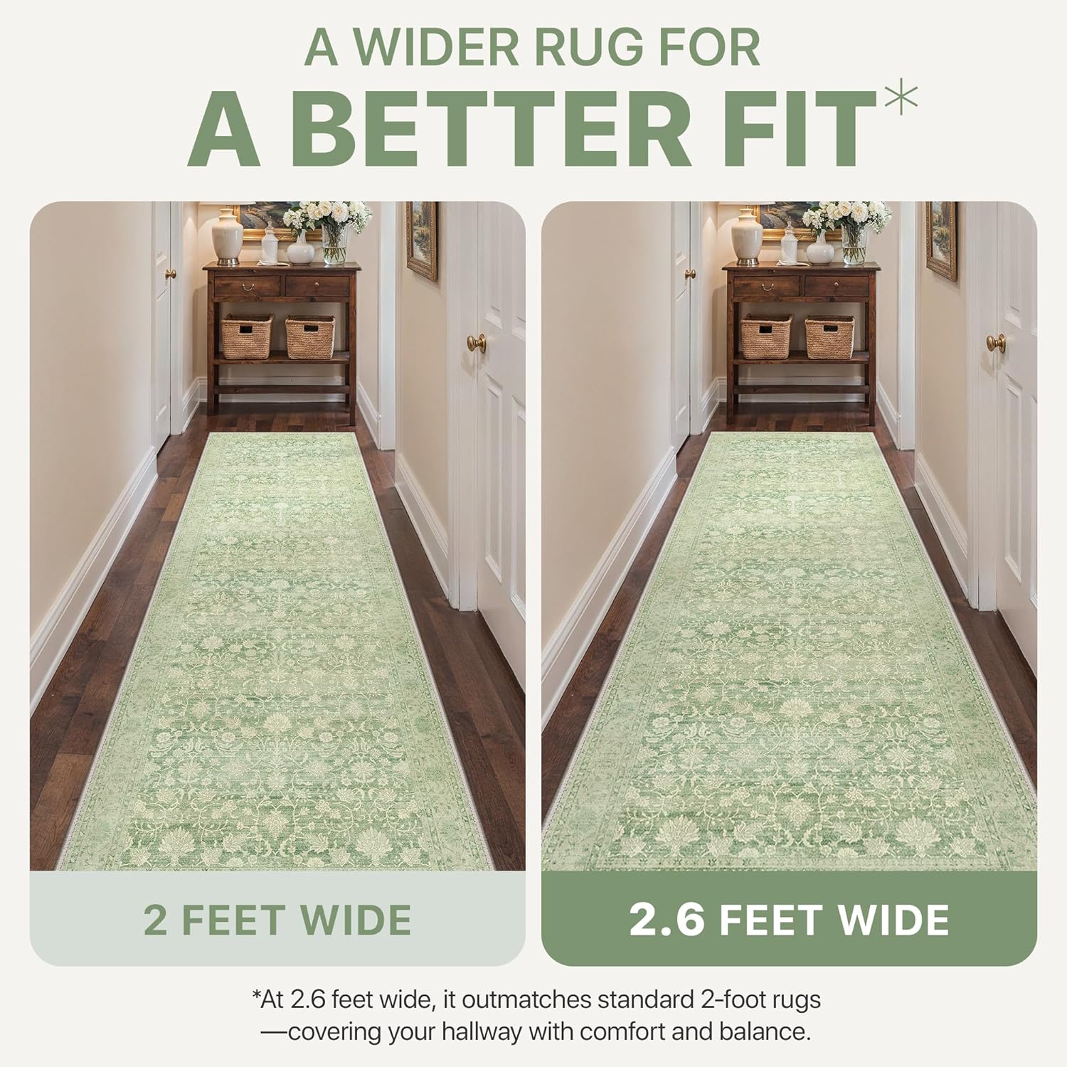 BESBLEE Runner Rug 2'6''x10, Non Slip Vintage Hallway Runner Rugs, Low Pile Lightweight Machine Washable Mat for Hallway, Entryway, Bedroom, Kitchen and Corridor, Green