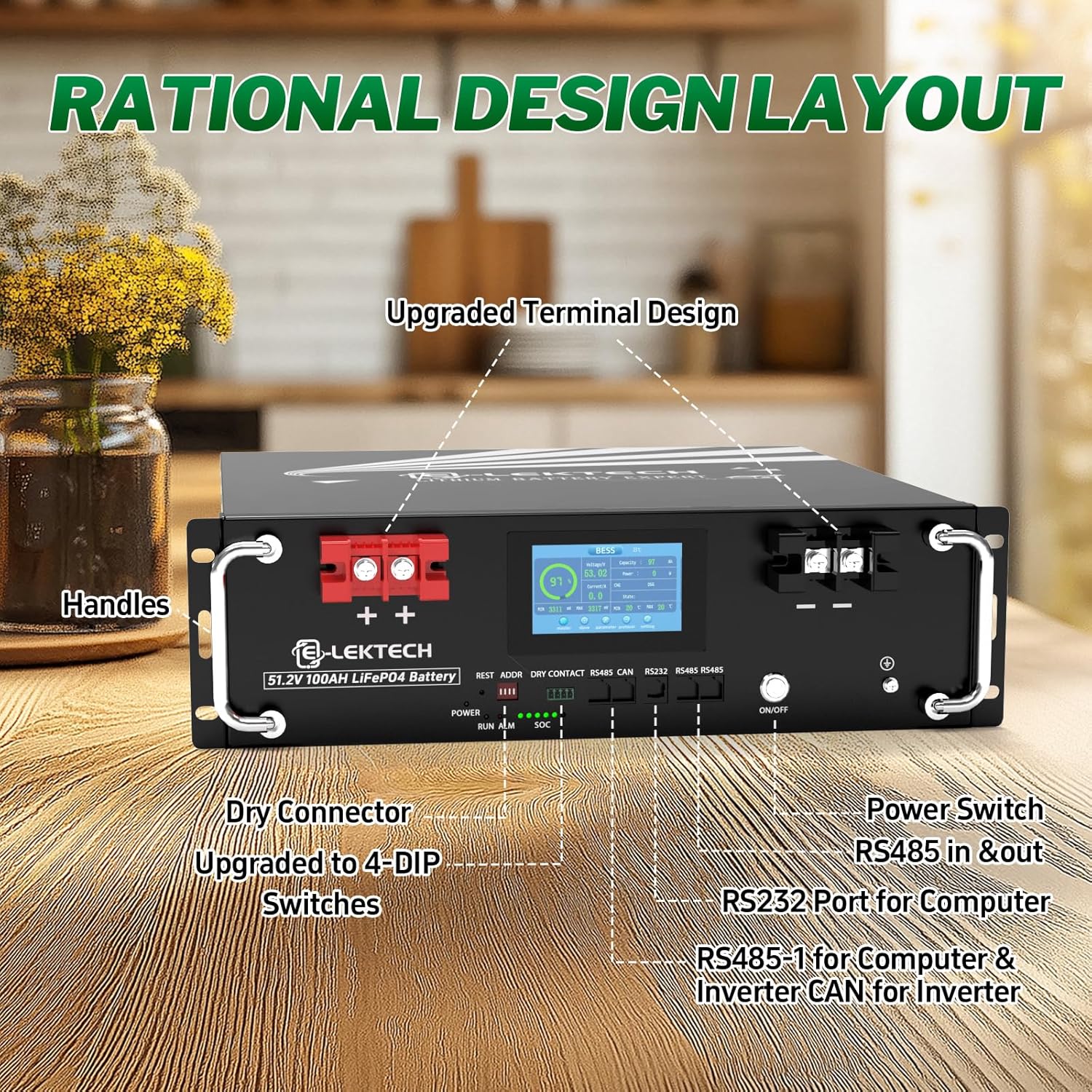 48V 100Ah LiFePO4 Lithium Battery with Touchable Smart Display, Built-in 100A BMS, 5.12kWh Capacity, Perfect for Off-Grid, Home Energy Storage, RV, Marine (2 Pack)
