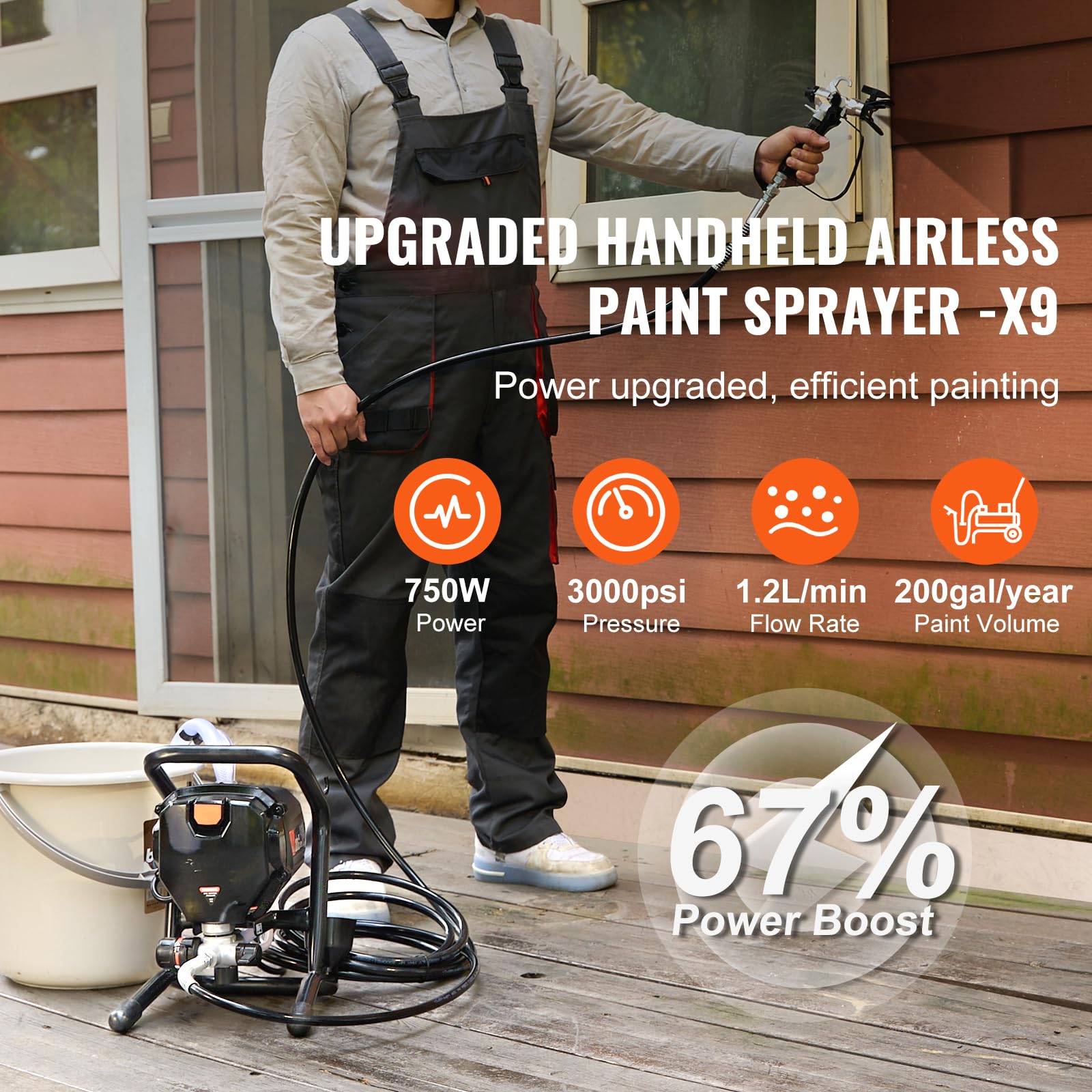 750W Electric Airless Paint Sprayer, 3000PSI High-Performance Handheld Sprayer for Smooth and Precise Painting on Interiors, Exteriors, Furniture, and Fences - 2