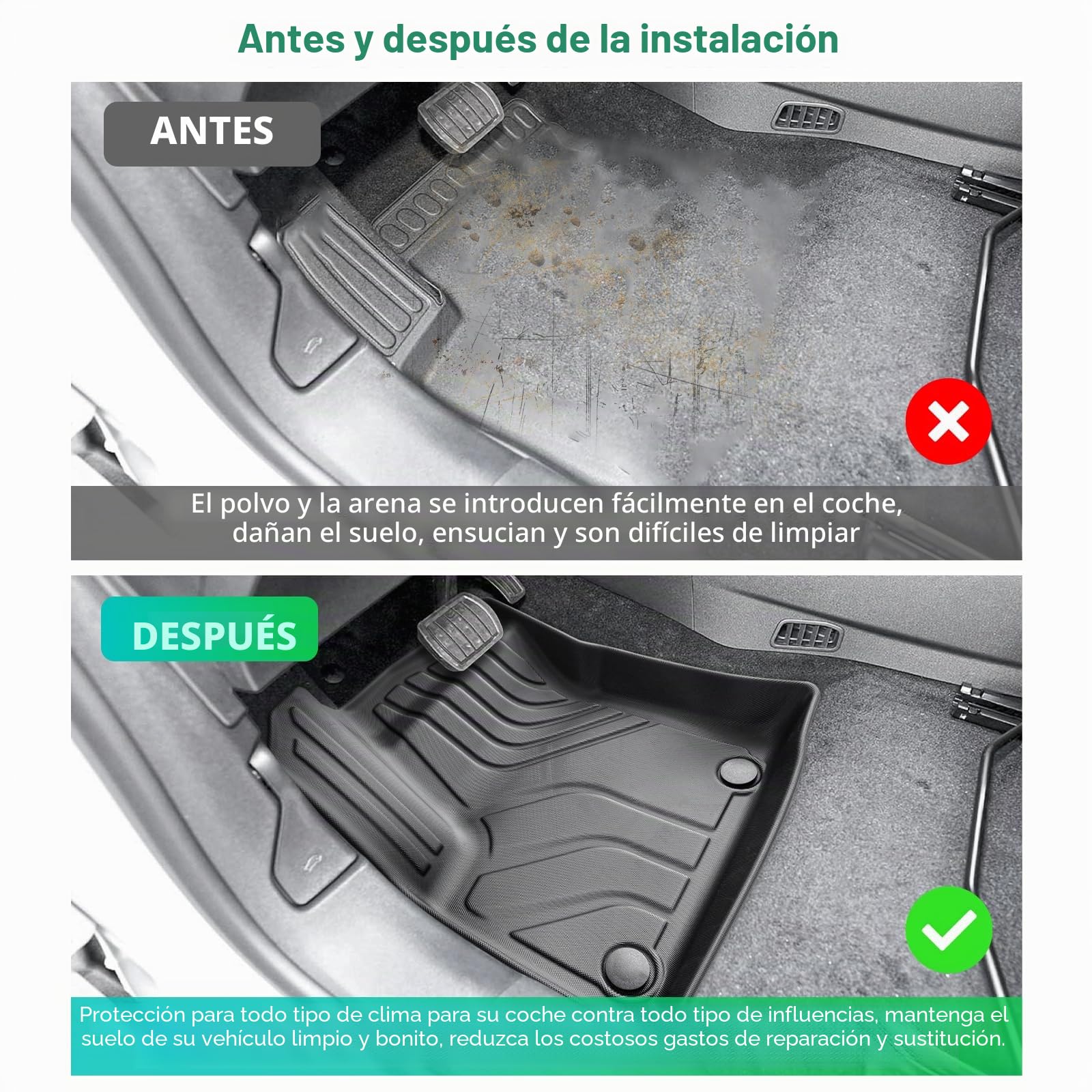 GAFAT Compatible con Opel Mokka-e EV Eléctrico 2021-2024 2025 Alfombrillas Delanteras, Mokka-e Alfombrillas Goma TPE para Todo Tipo de Clima, Originales Escaneo 3D Borde Alto 5-7 CM [No para gasolin]